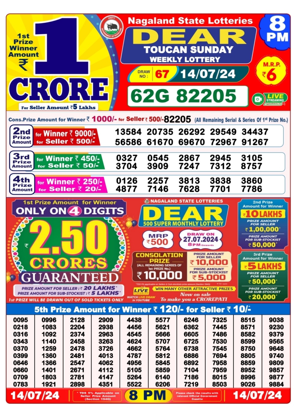 dear-lottery-result-chart-11-55-draw-is-now-1pm-6pm-8pm