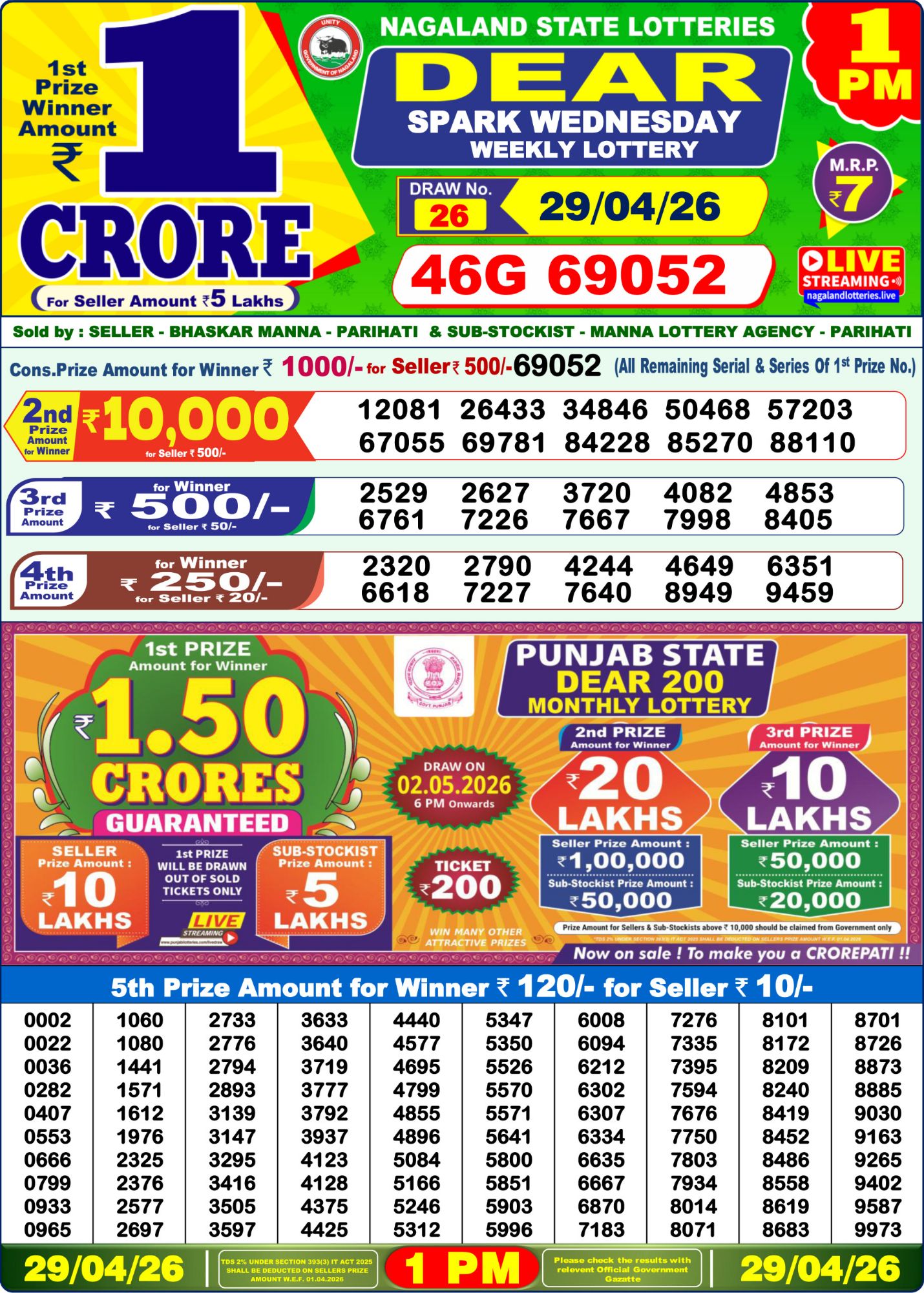 Dear Lottery 1PM Result