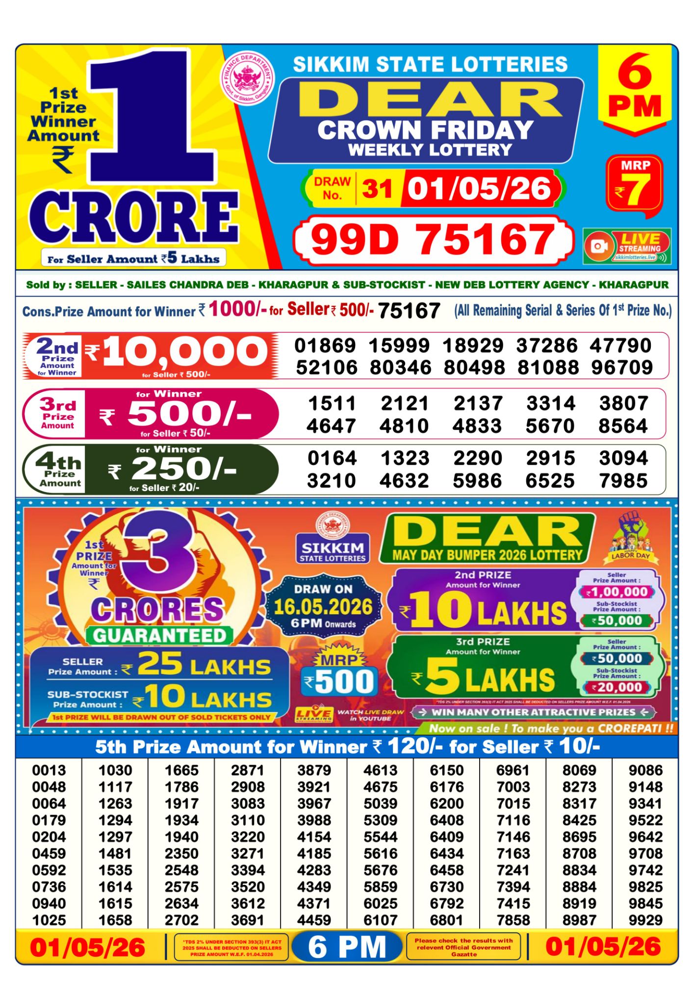 Dear Lottery 6PM Result
