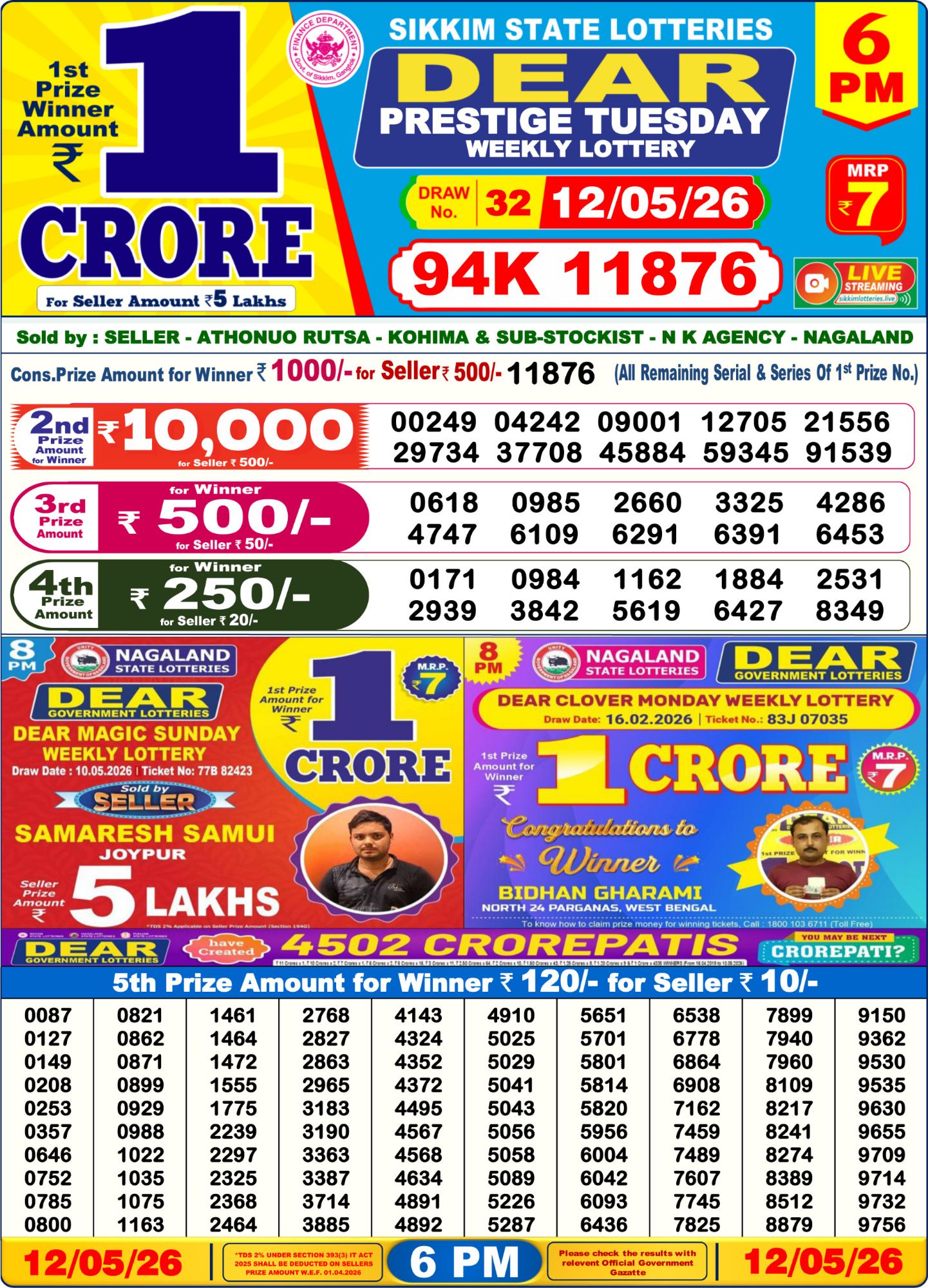 Dear Lottery 6PM Result