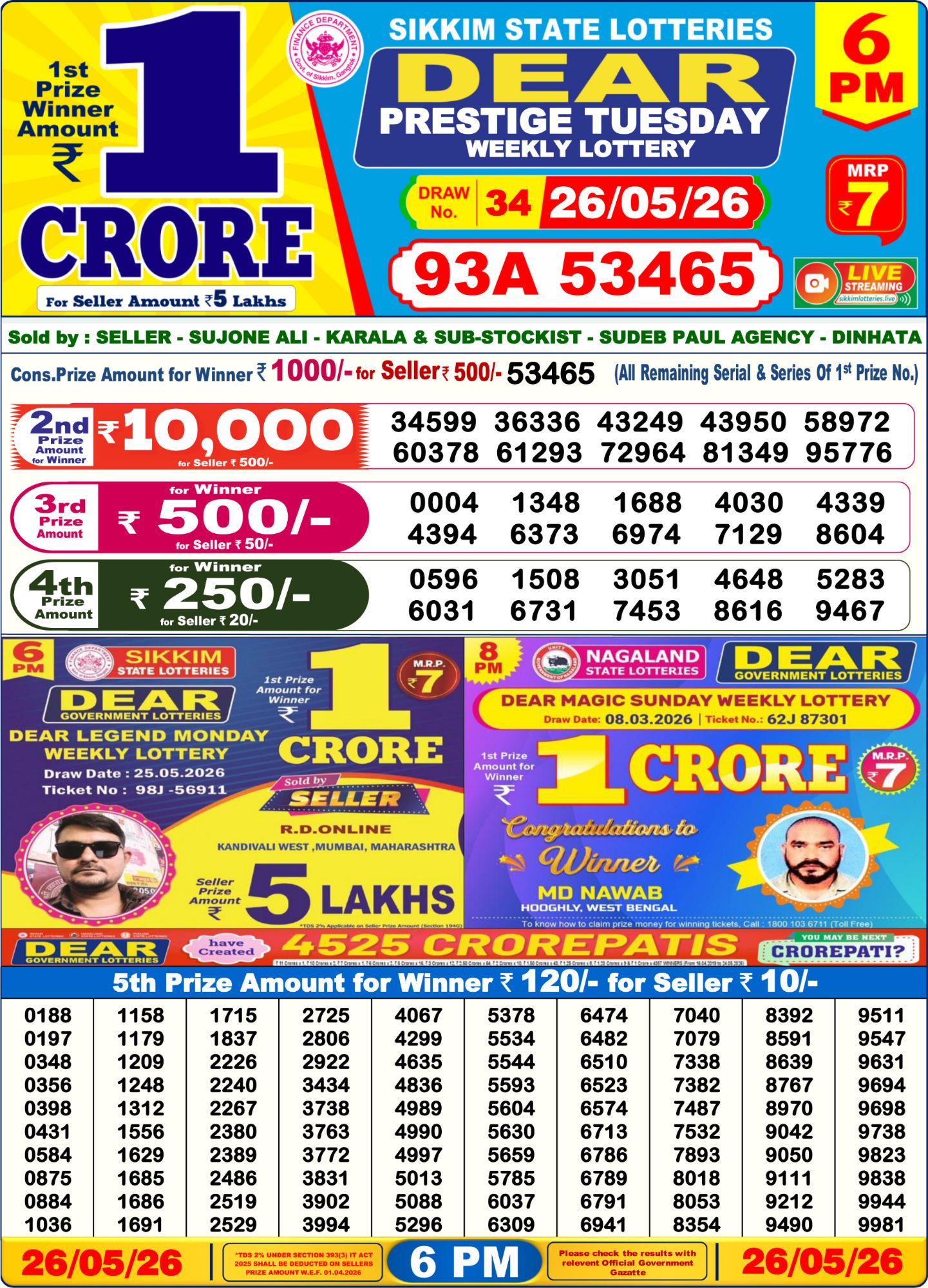 Dear Lottery 6PM Result