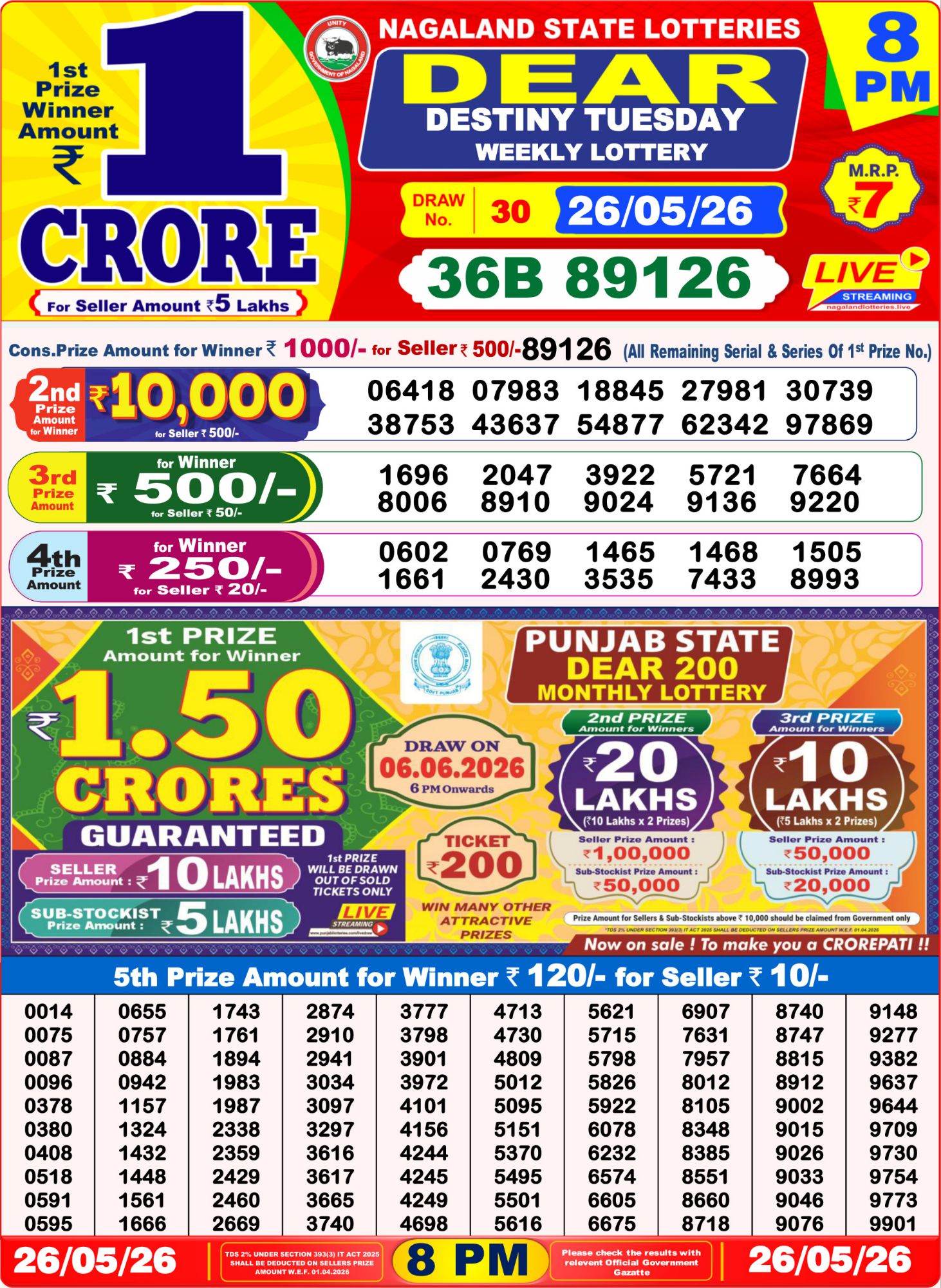Dear Lottery 8PM Result