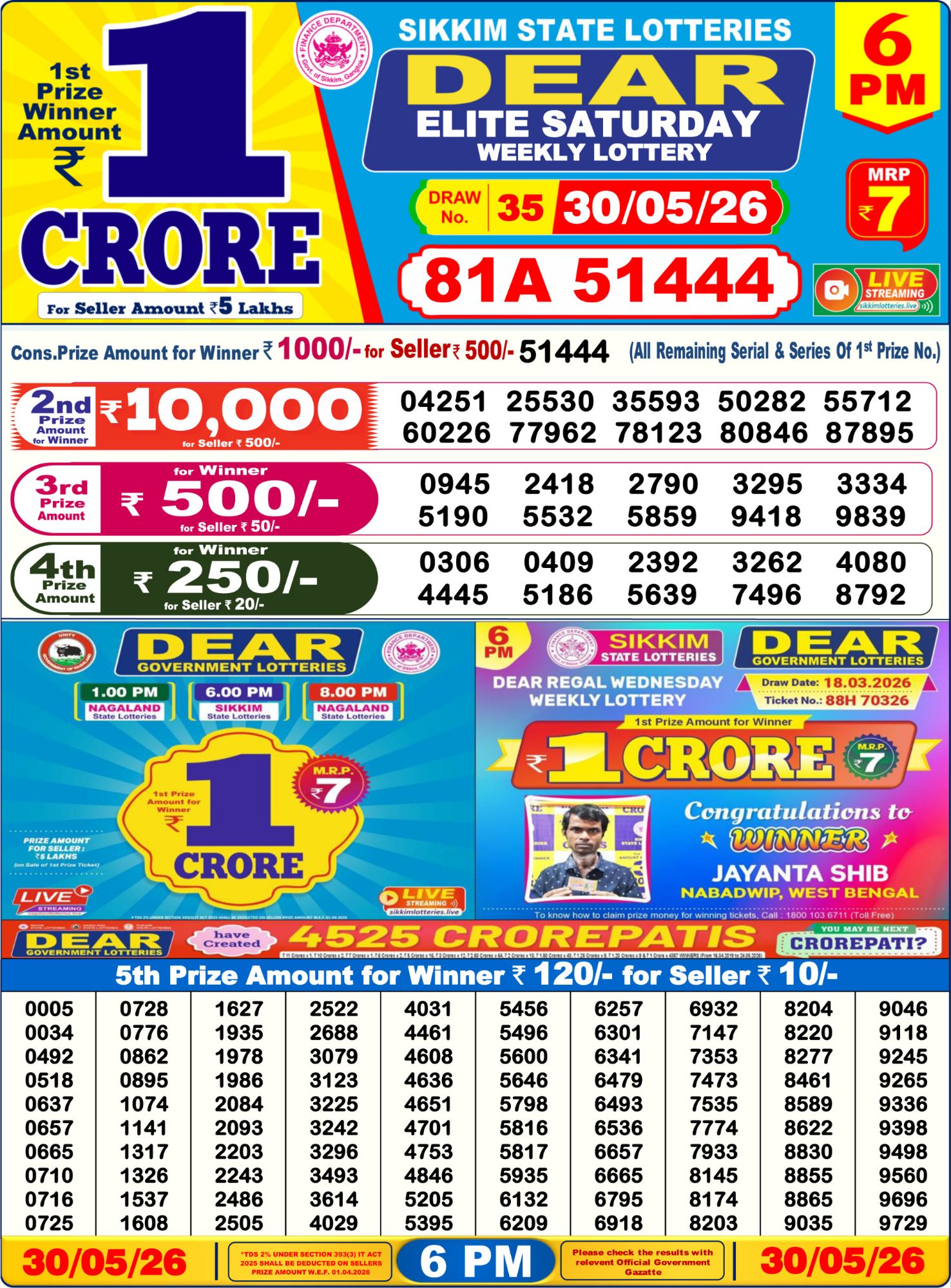 Dear Lottery 6PM Result