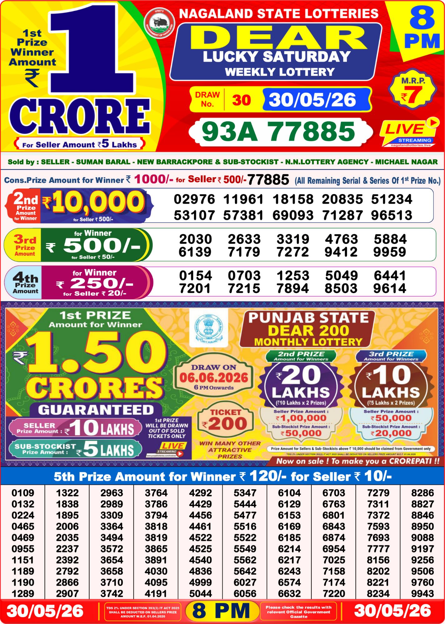 Dear Lottery 8PM Result