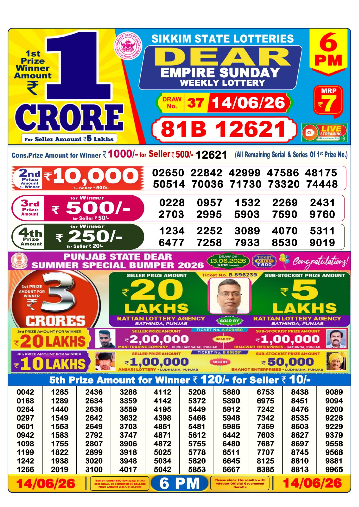 Dear Lottery 6PM Result