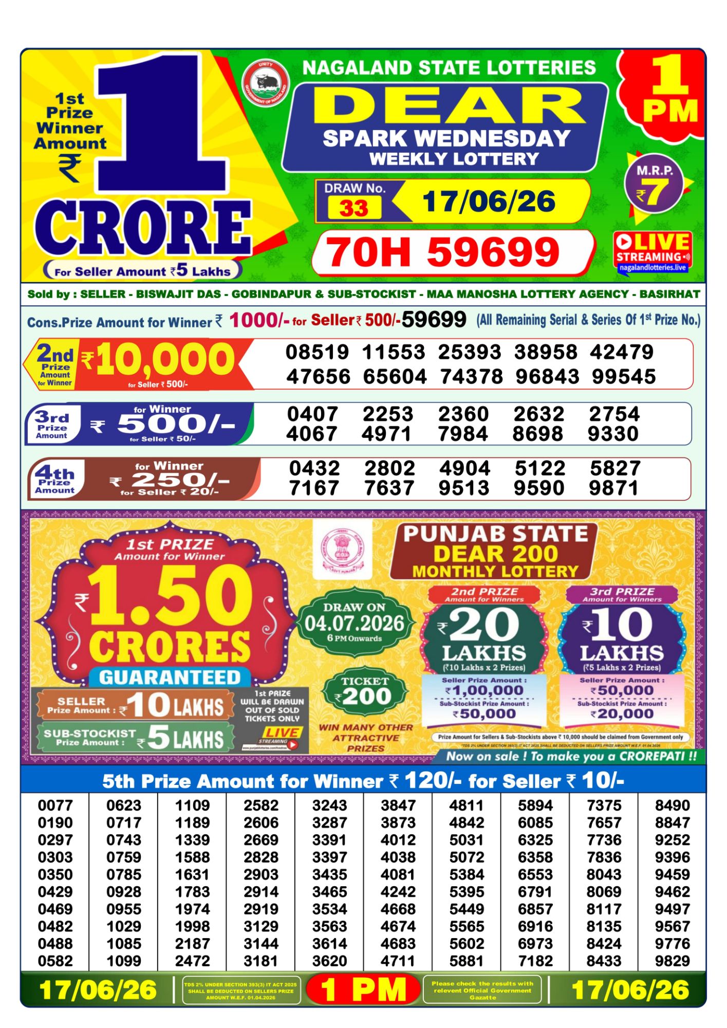 Dear Lottery 1PM Result