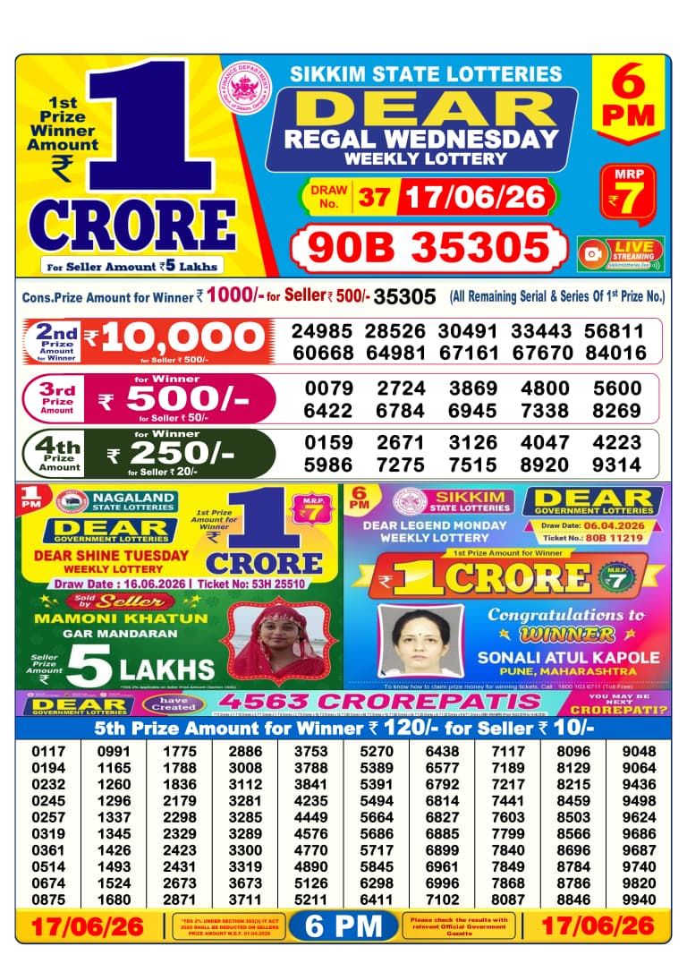Dear Lottery 6PM Result