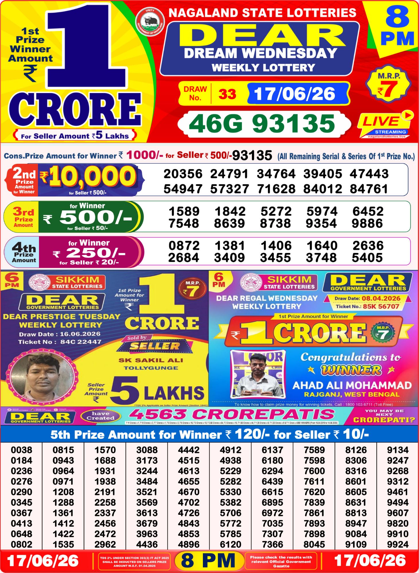 Dear Lottery 8PM Result
