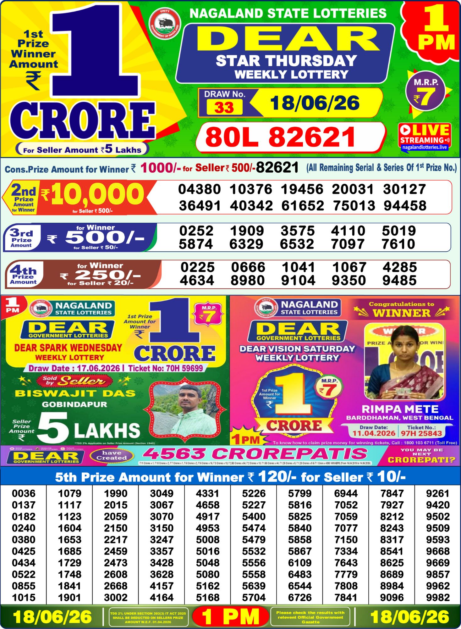 Dear Lottery 1PM Result