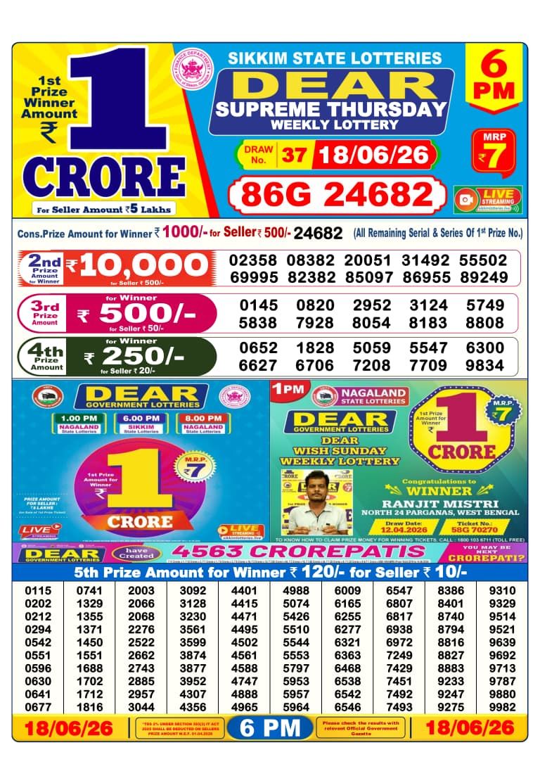 Dear Lottery 6PM Result