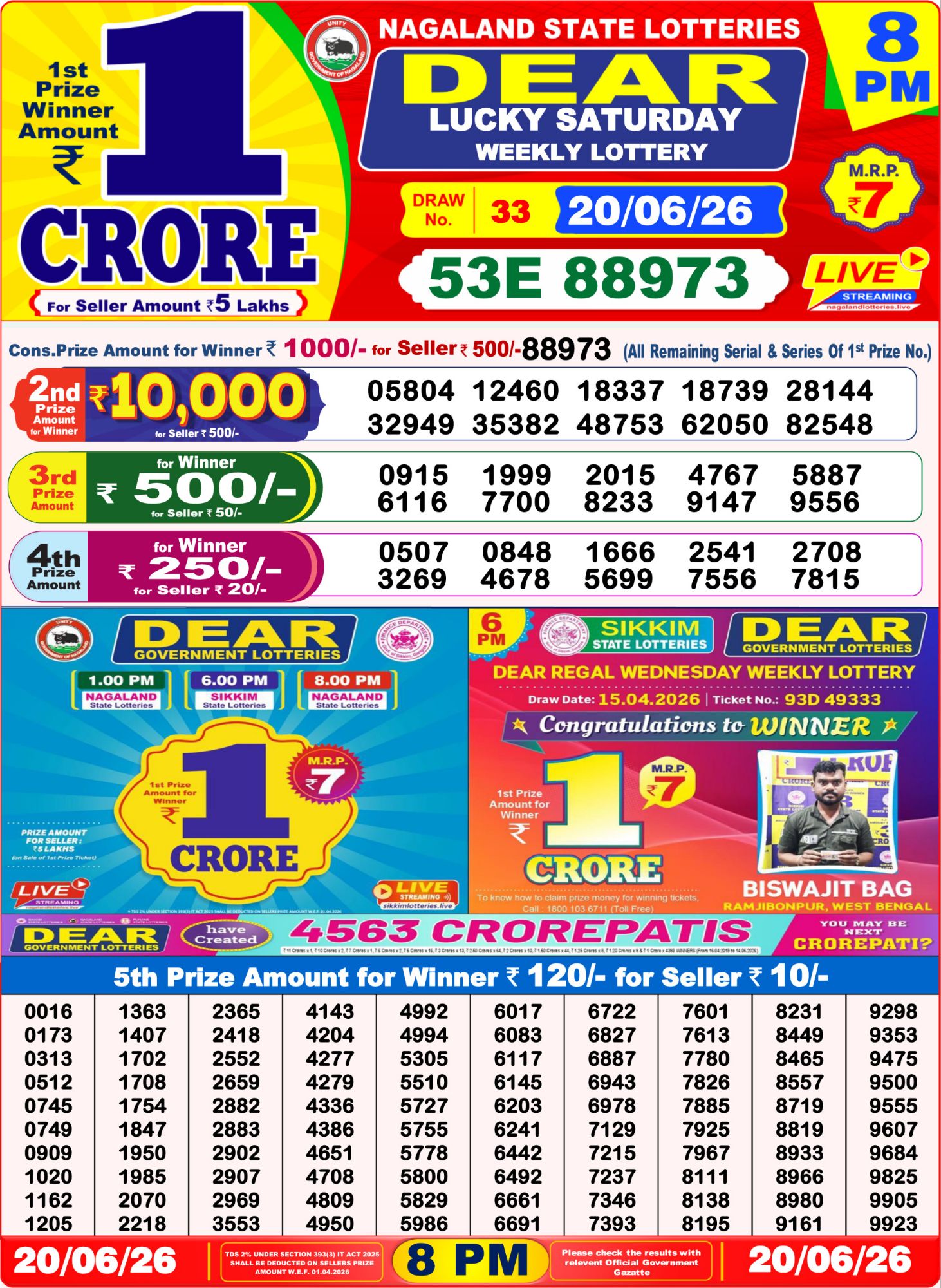 Dear Lottery 8PM Result