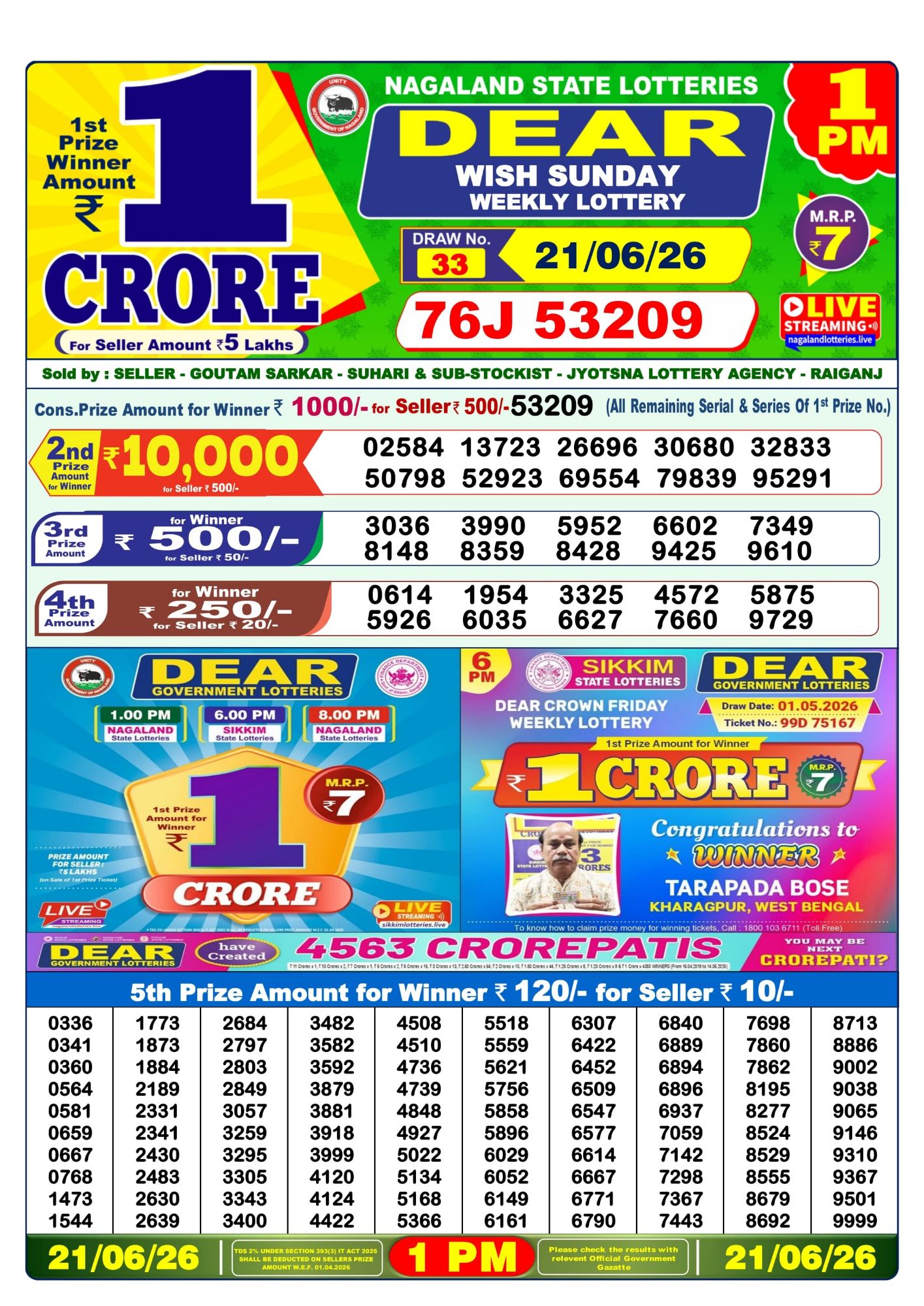 Dear Lottery 1PM Result