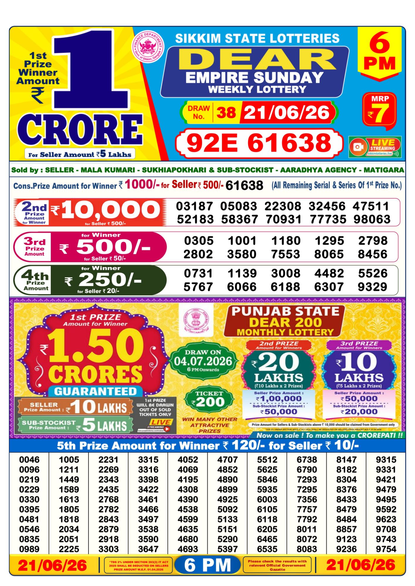 Dear Lottery 6PM Result
