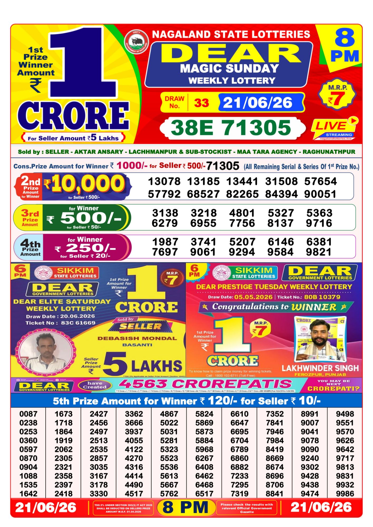 Dear Lottery 8PM Result