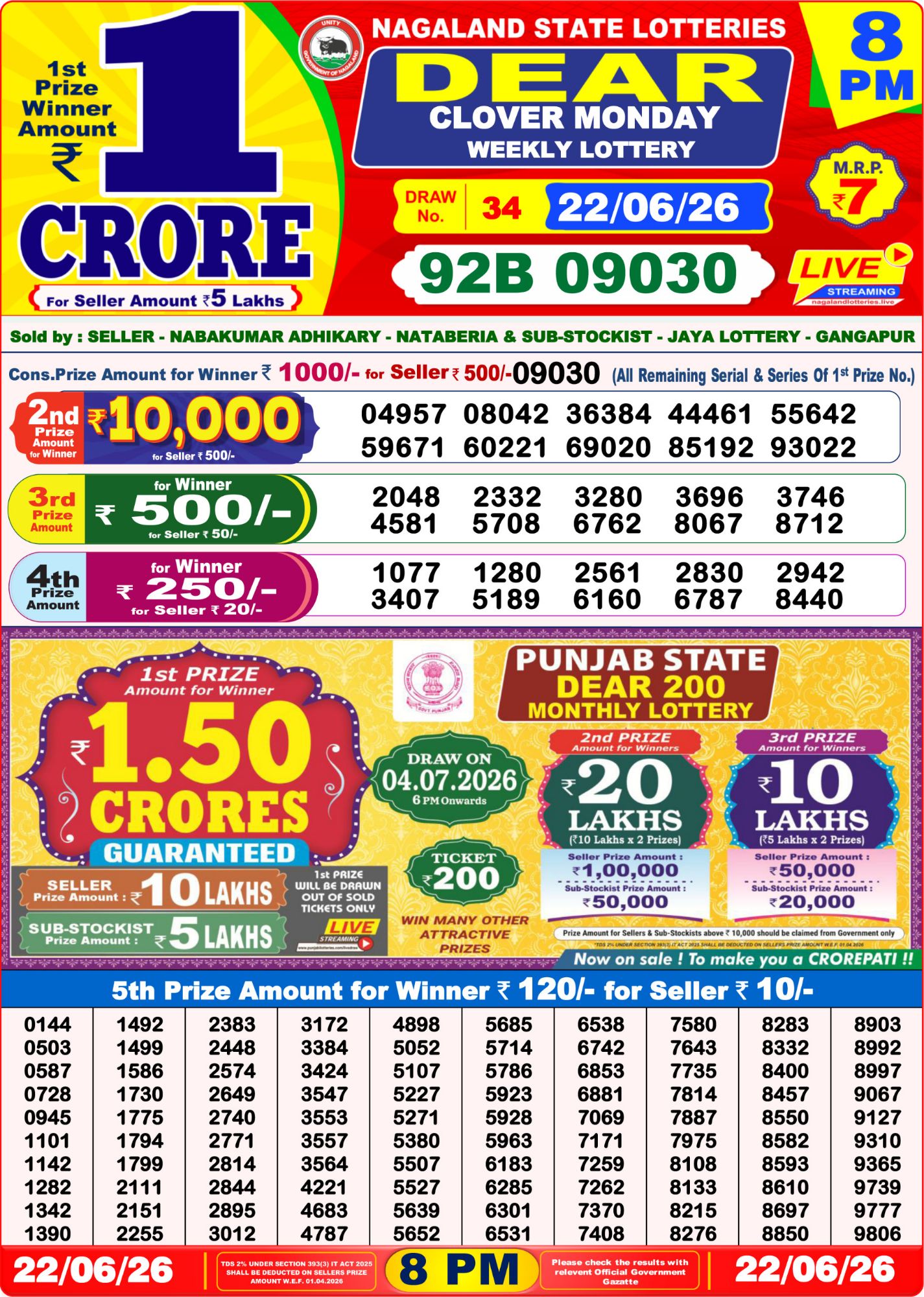 Dear Lottery 8PM Result