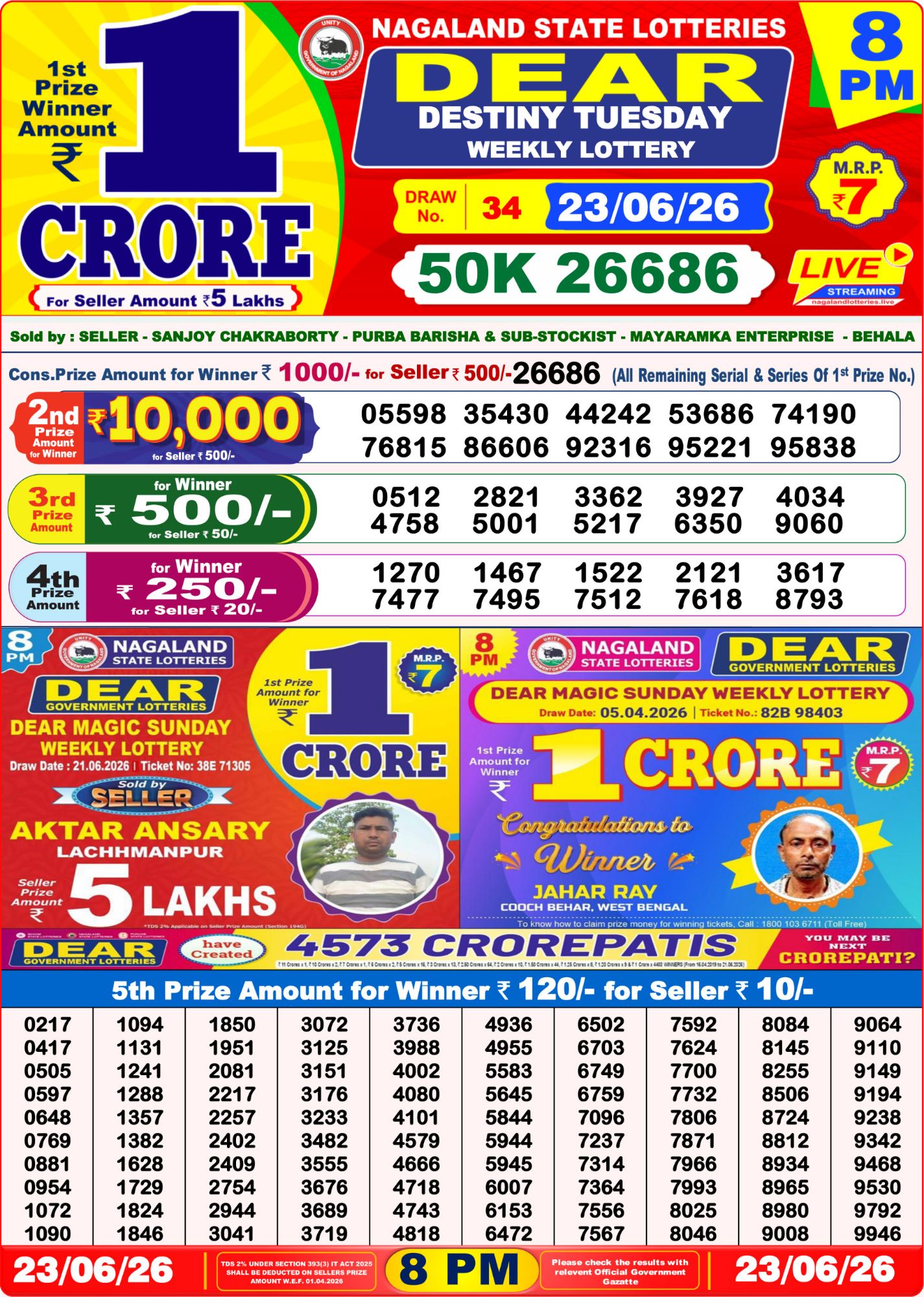 Dear Lottery 8PM Result