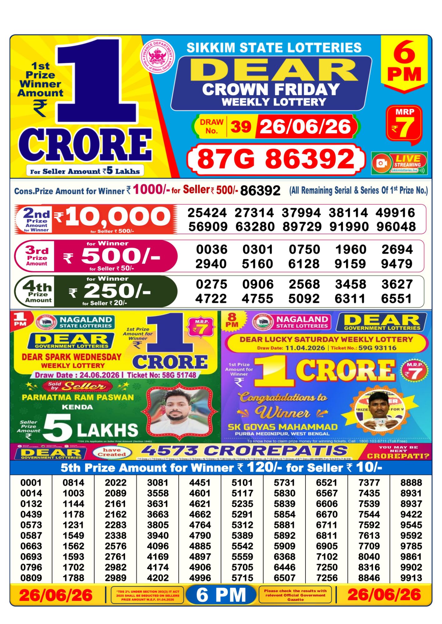 Dear Lottery 6PM Result
