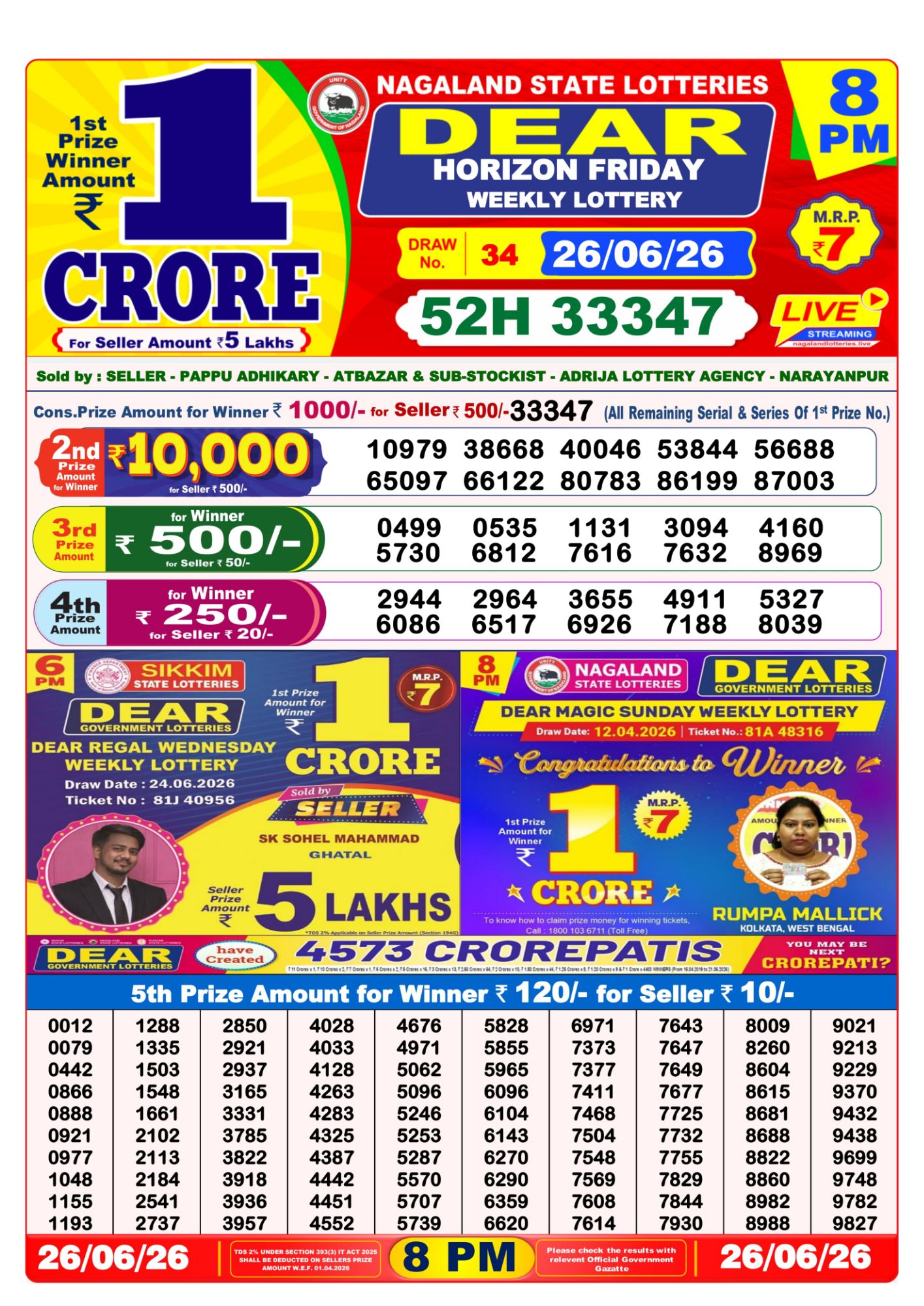 Dear Lottery 8PM Result