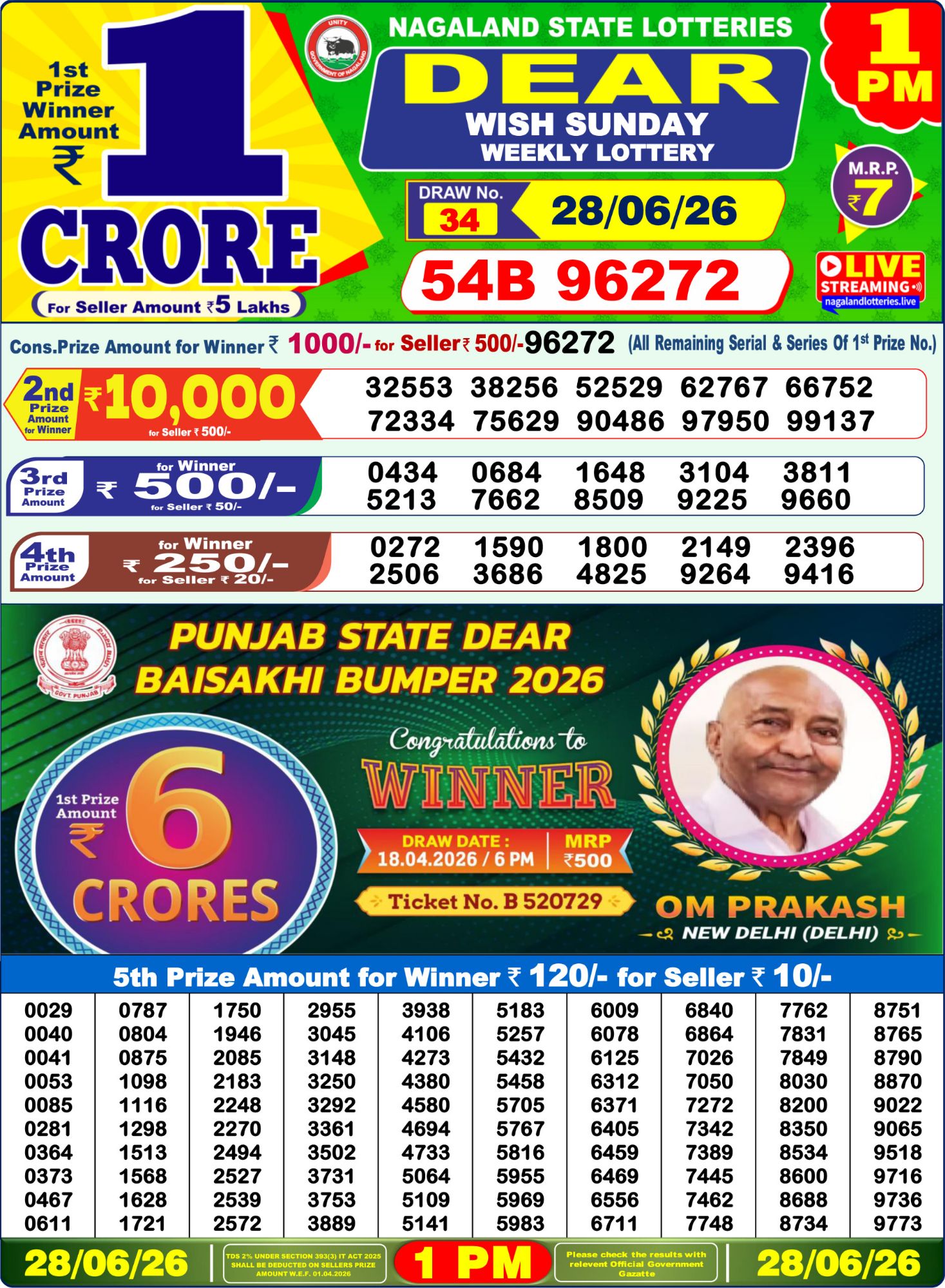 Dear Lottery 1PM Result