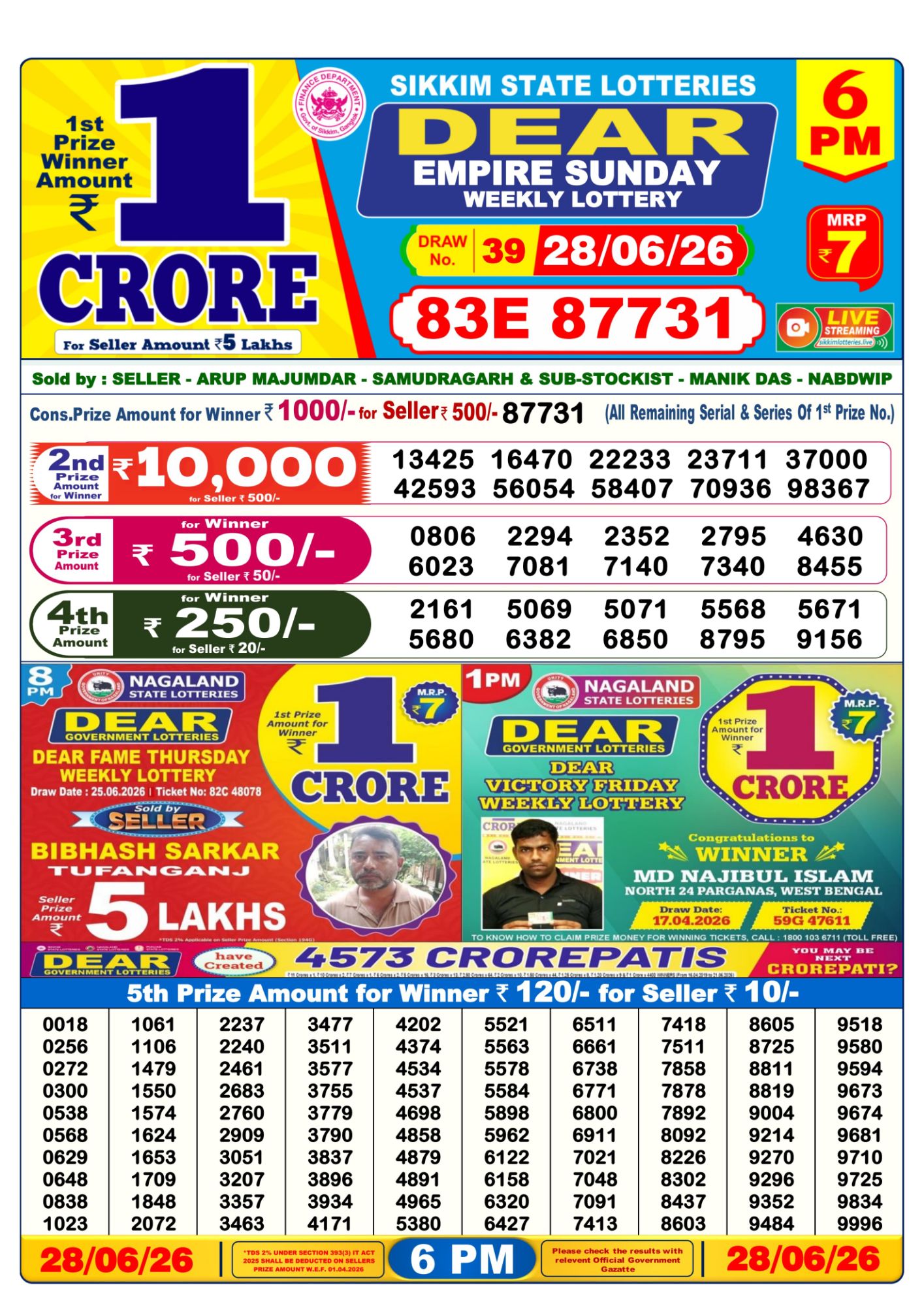 Dear Lottery 6PM Result