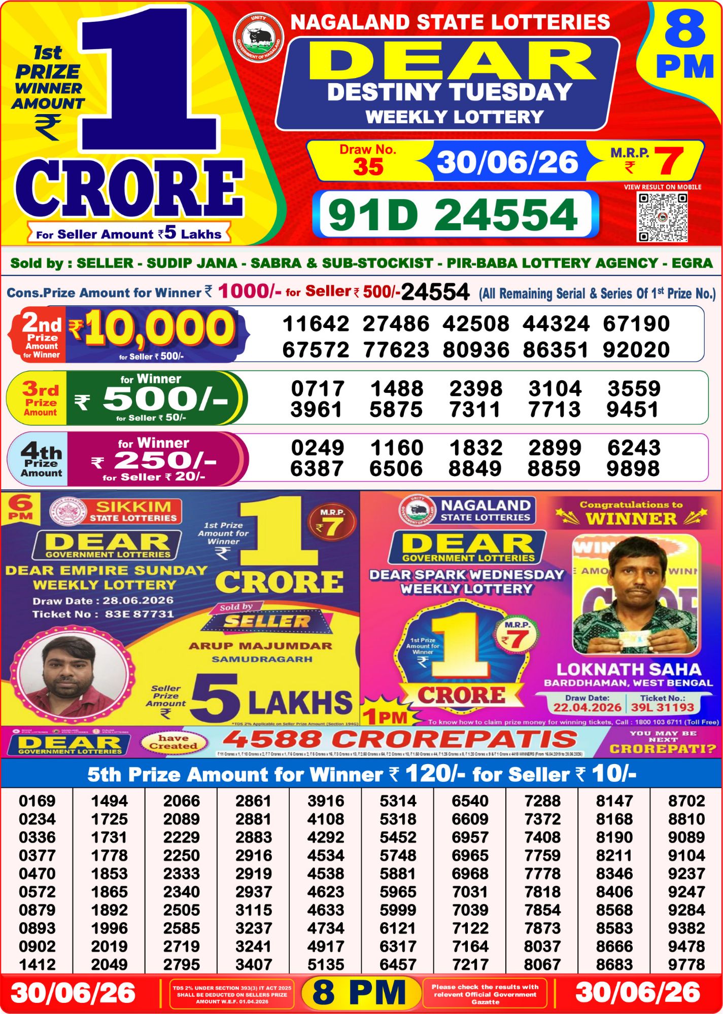 Dear Lottery 8PM Result