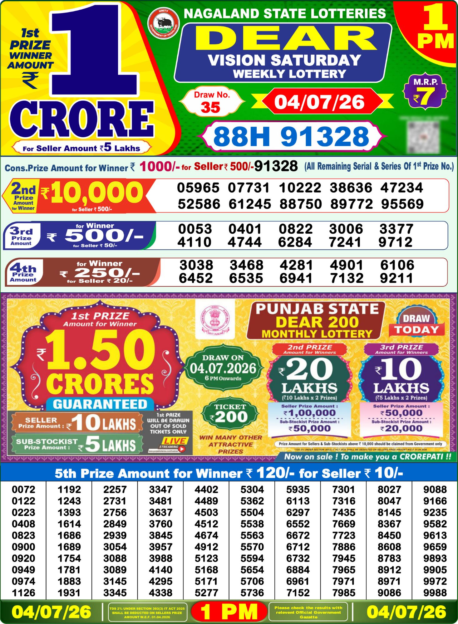 Dear Lottery 1PM Result