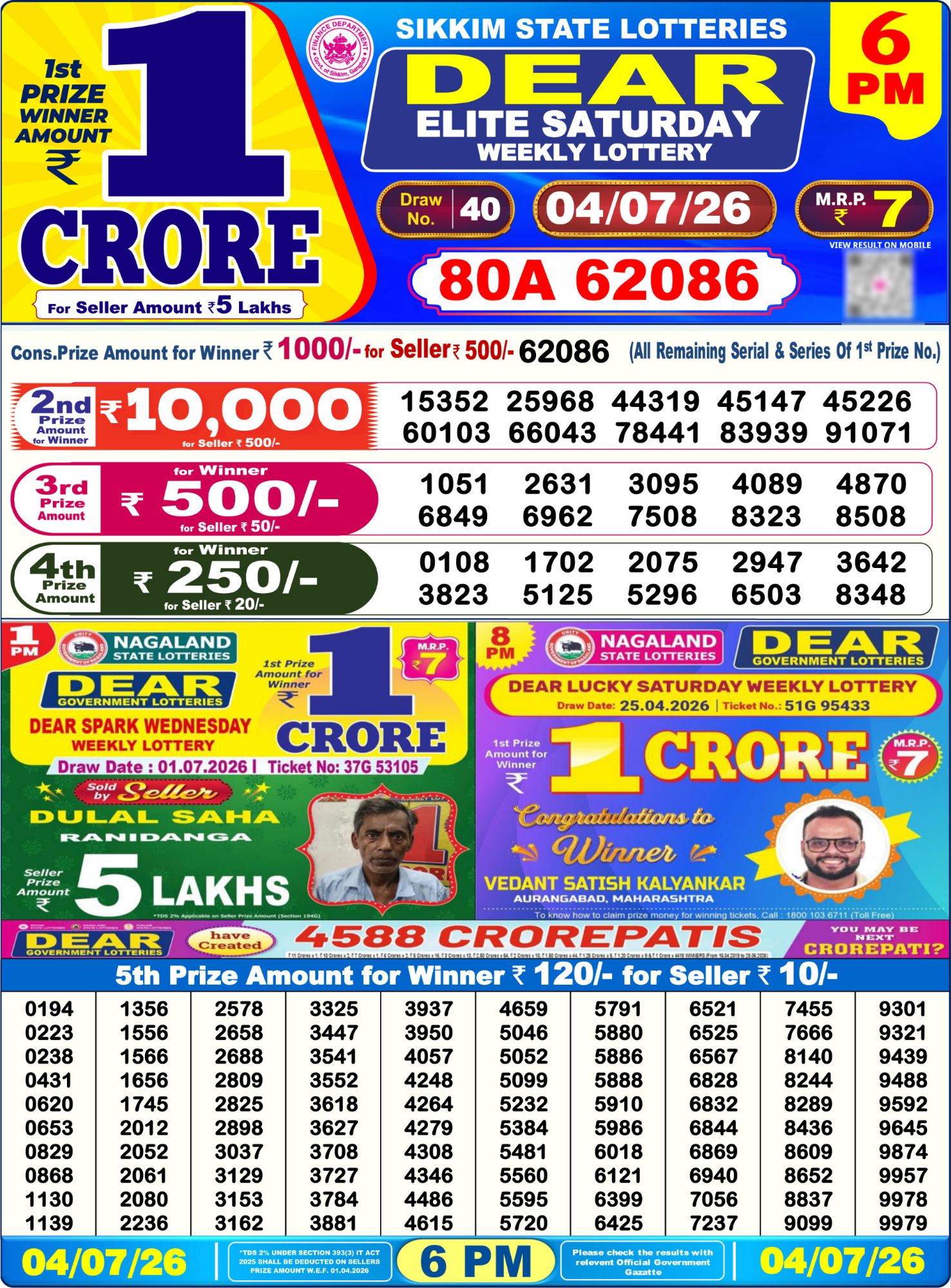 Dear Lottery 6PM Result