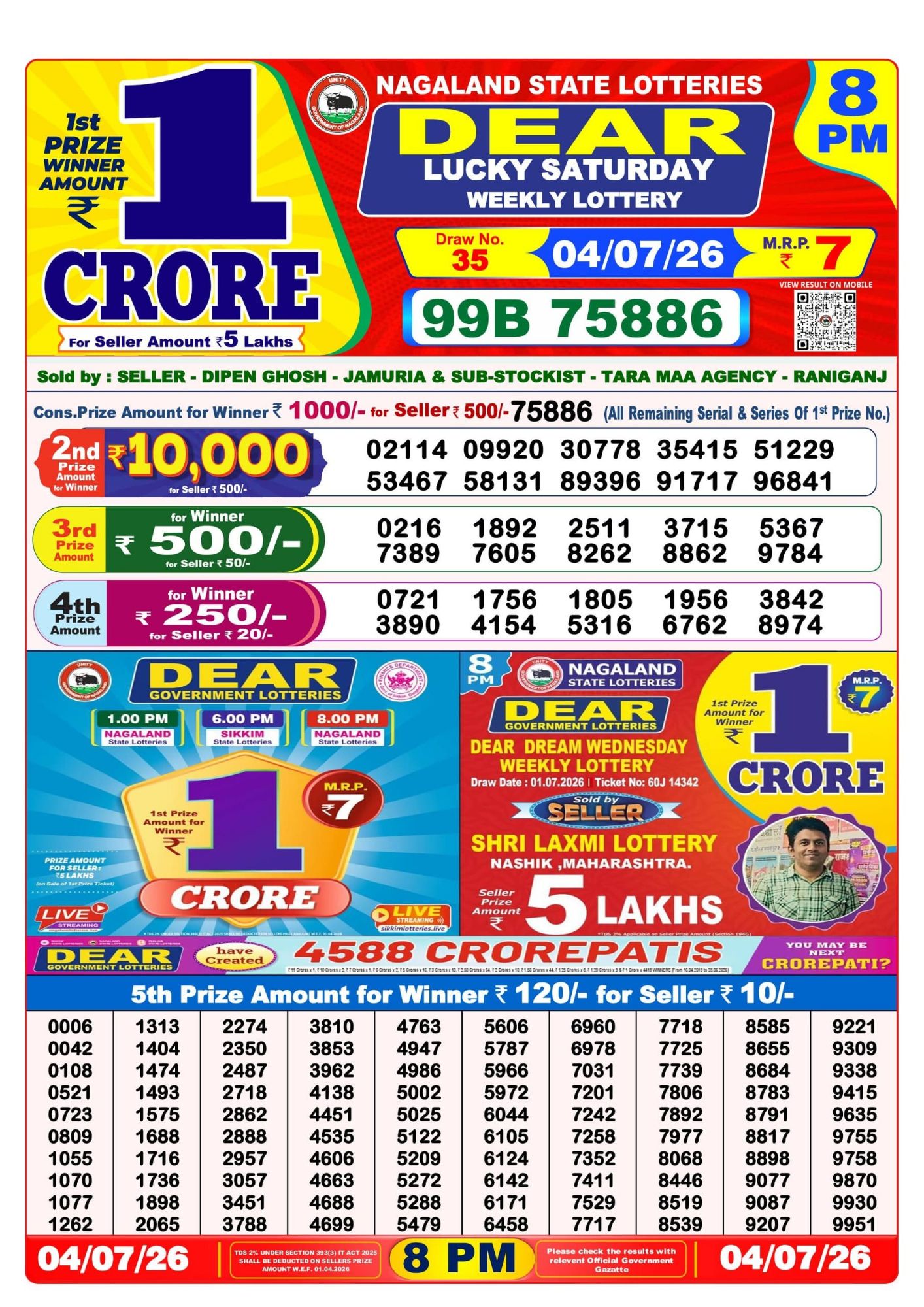 Dear Lottery 8PM Result