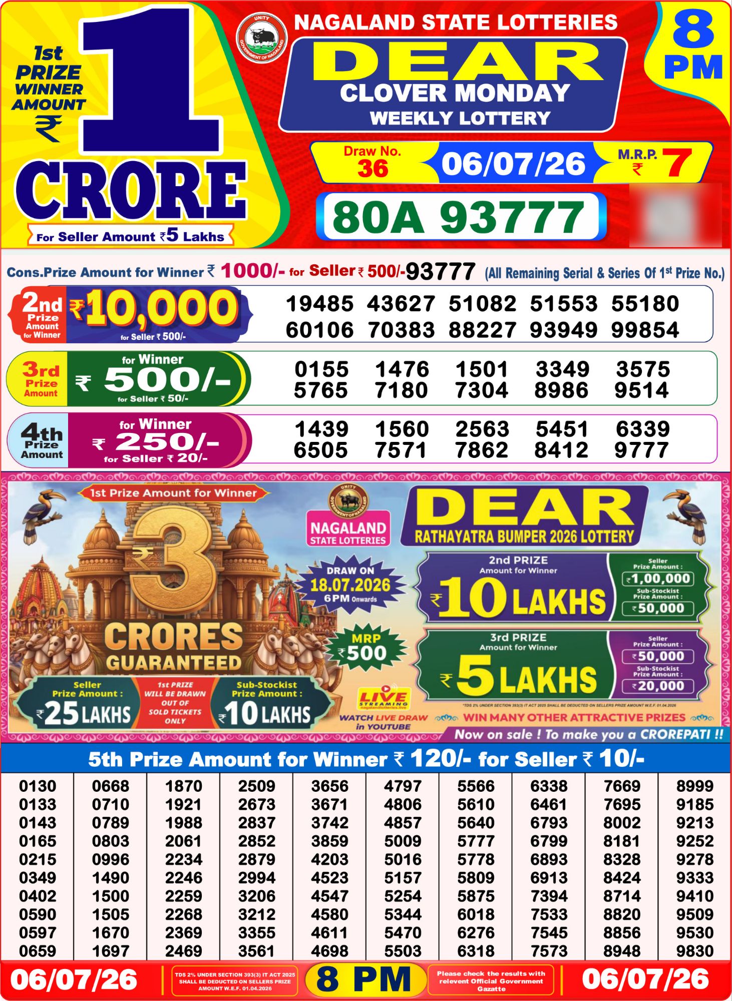 Dear Lottery 8PM Result
