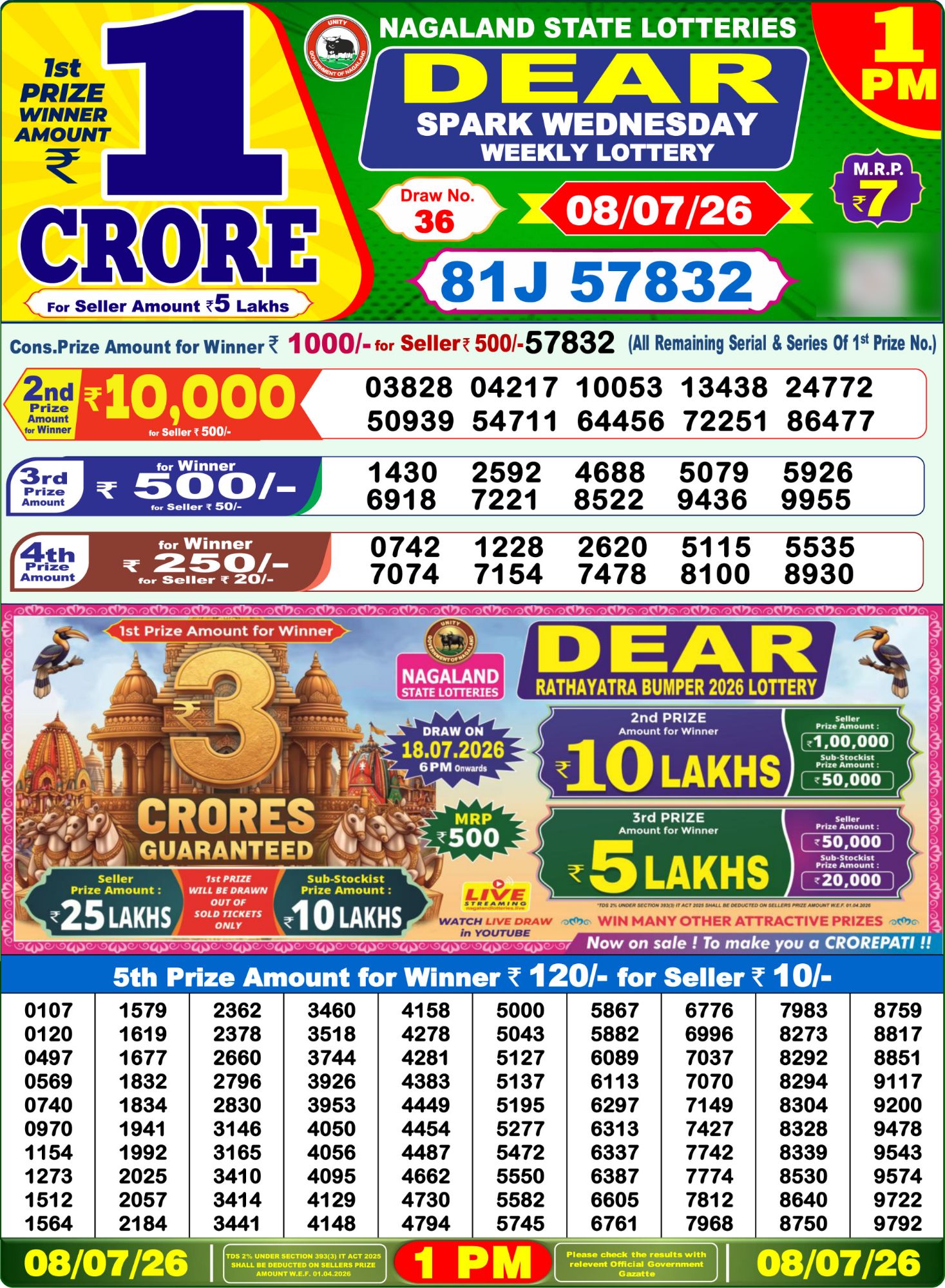 Dear Lottery 1PM Result