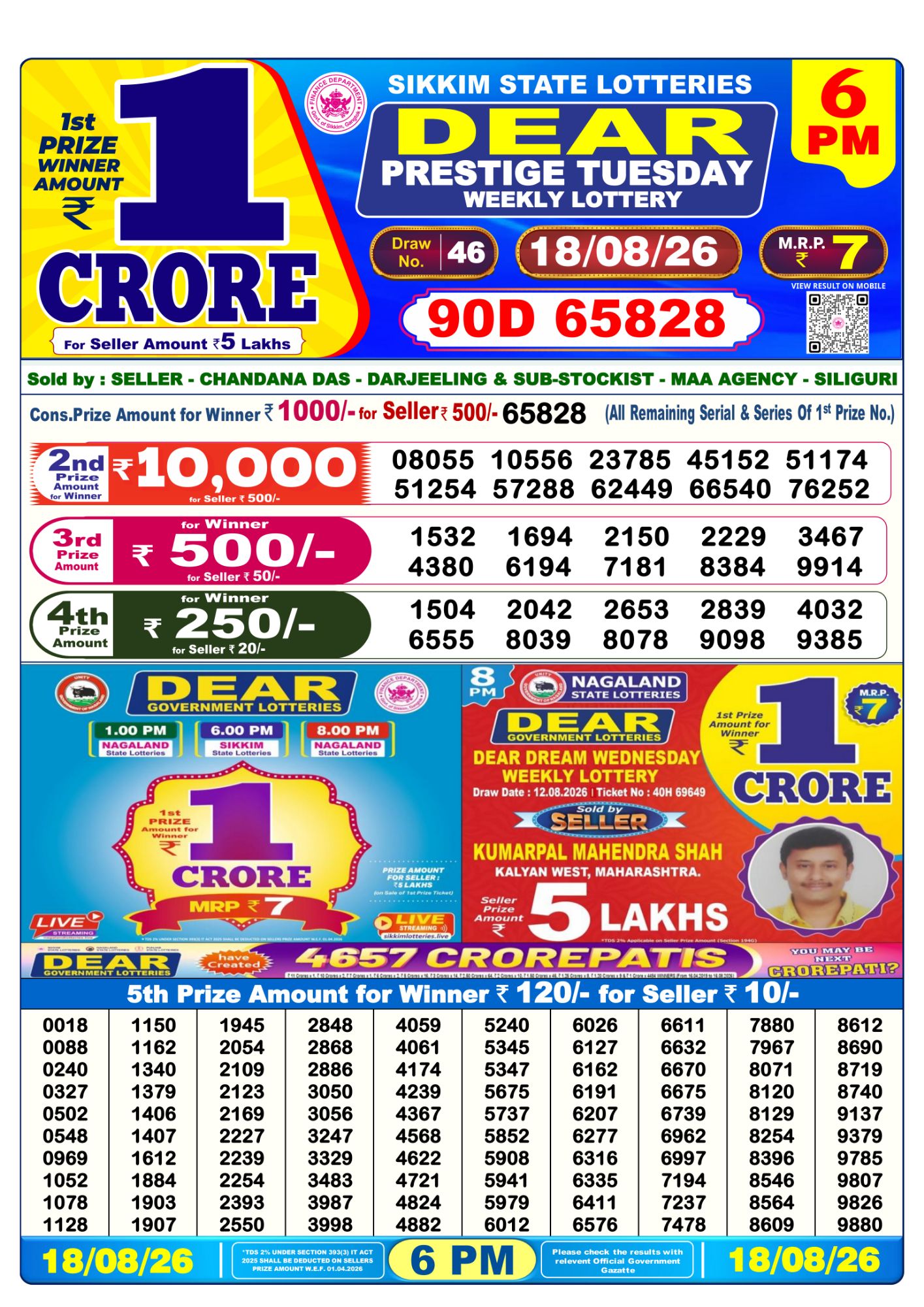 Dear Lottery 6PM Result