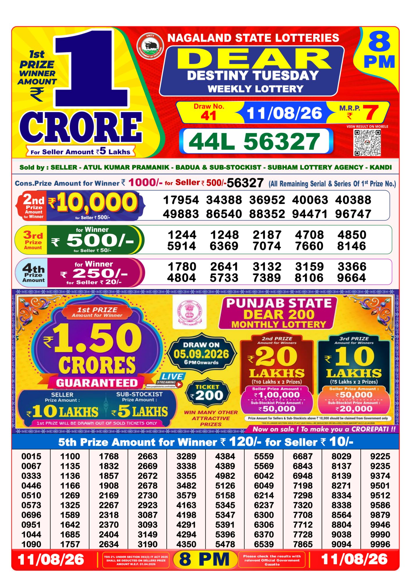 Dear Lottery 8PM Result