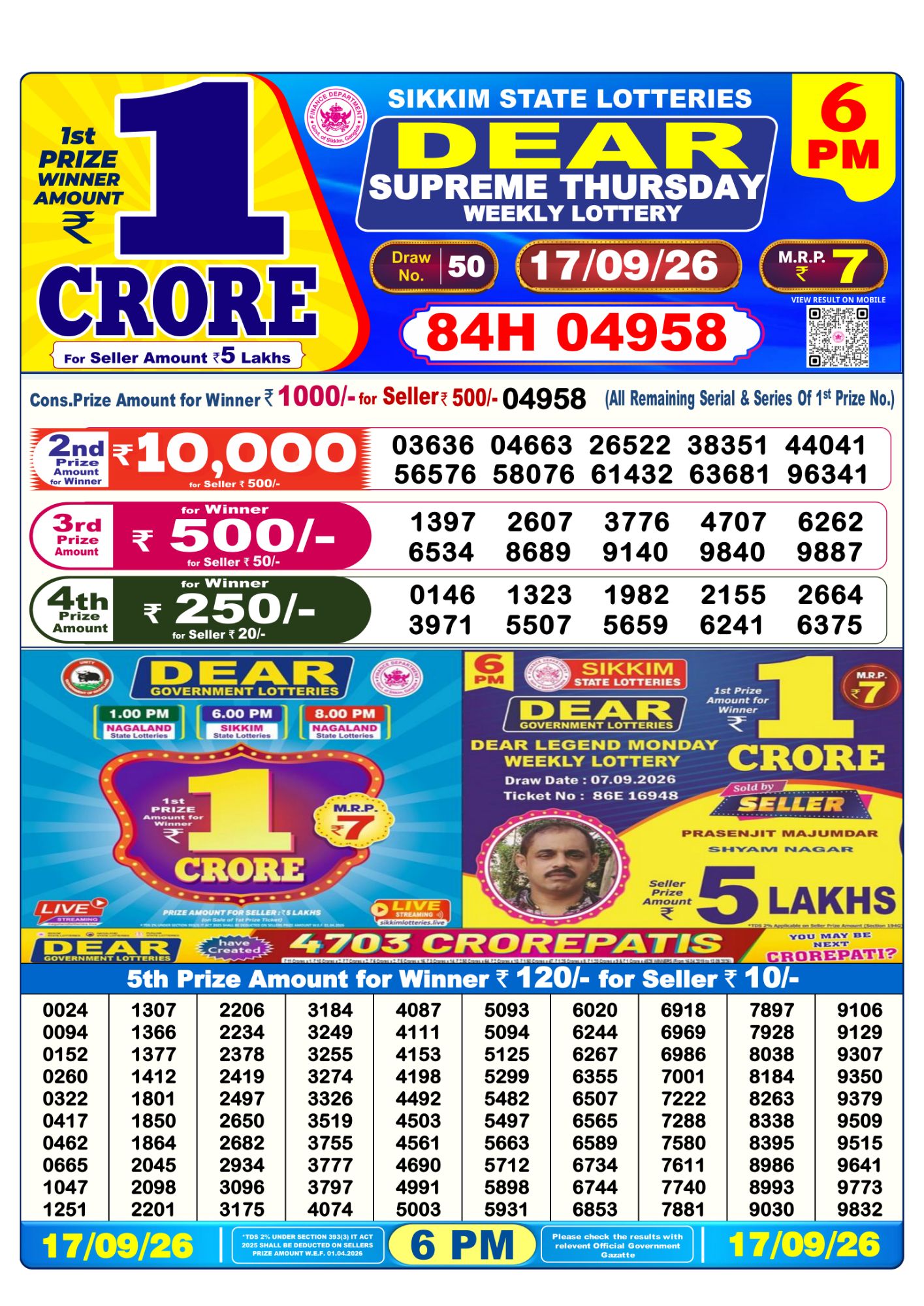 Dear Lottery 6PM Result