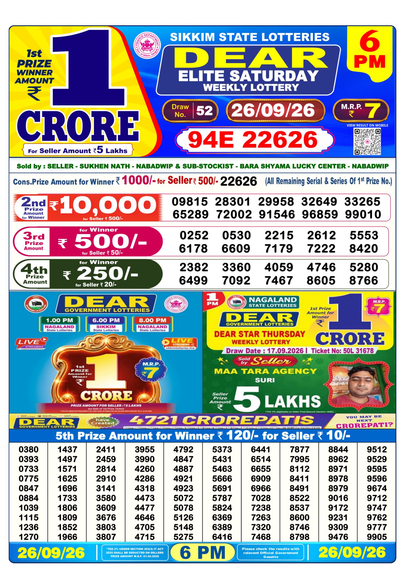 Dear Lottery 6PM Result