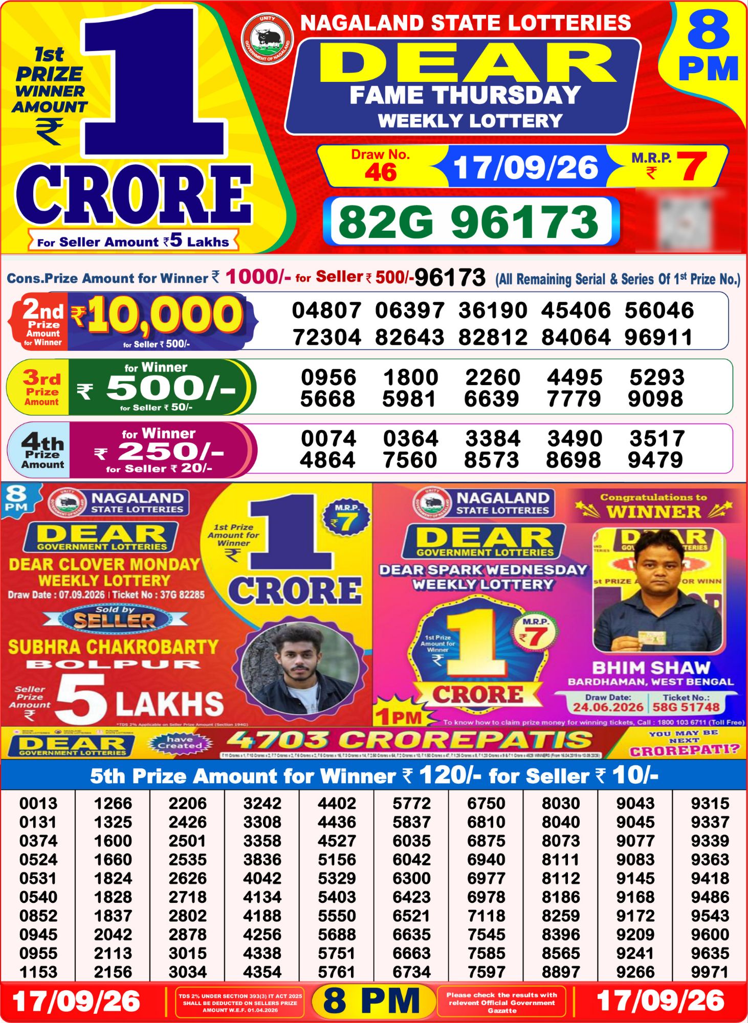 Dear Lottery 8PM Result