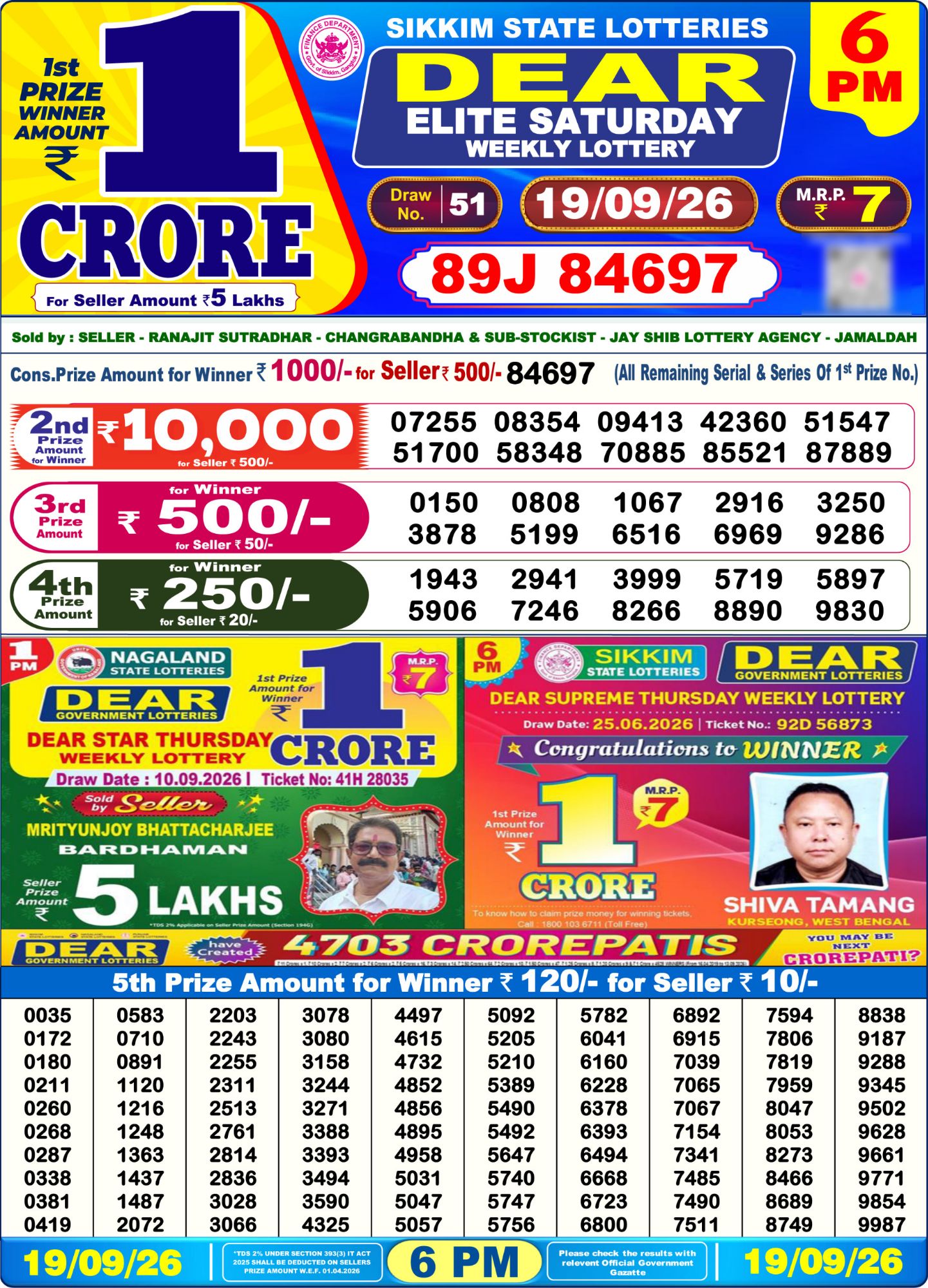 Dear Lottery 6PM Result