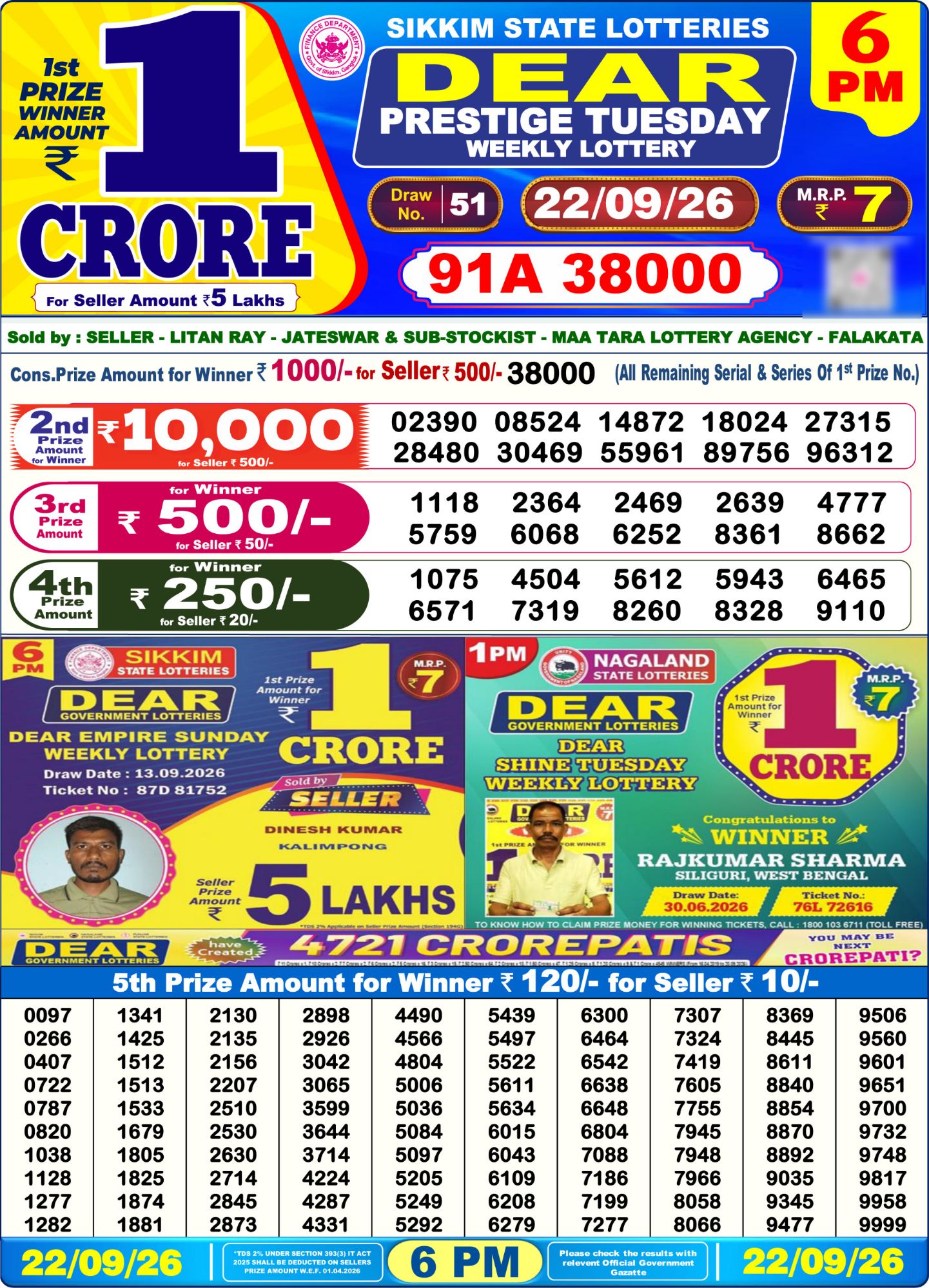Dear Lottery 6PM Result
