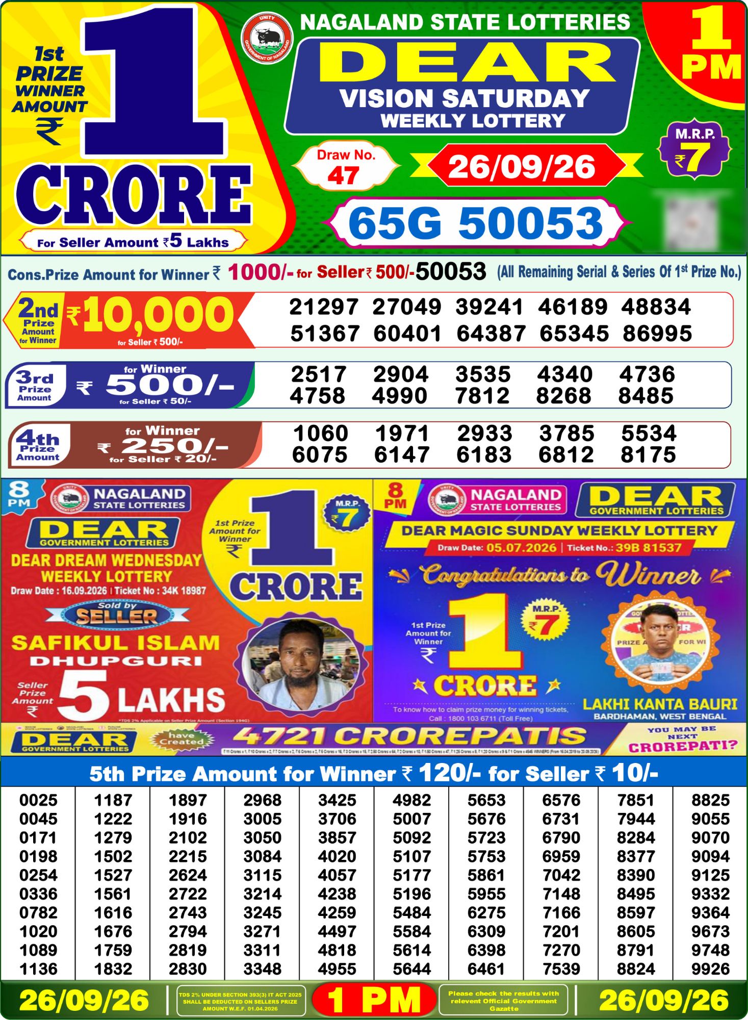 Dear Lottery 1PM Result