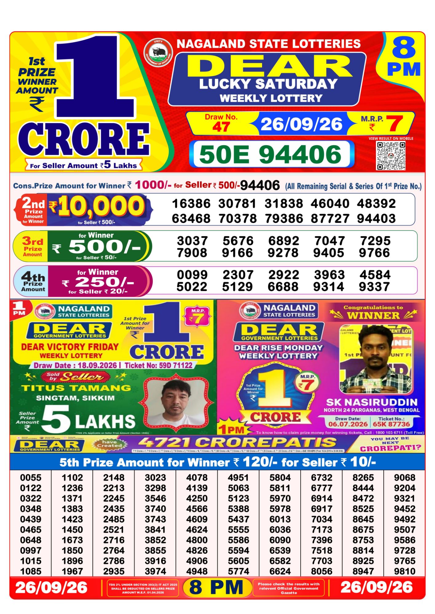 Dear Lottery 8PM Result