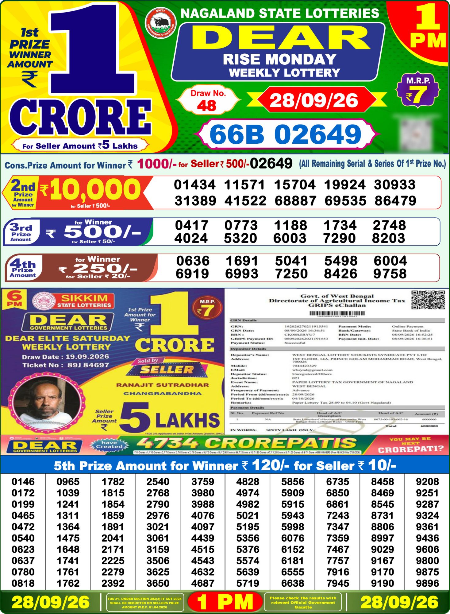 Dear Lottery 1PM Result