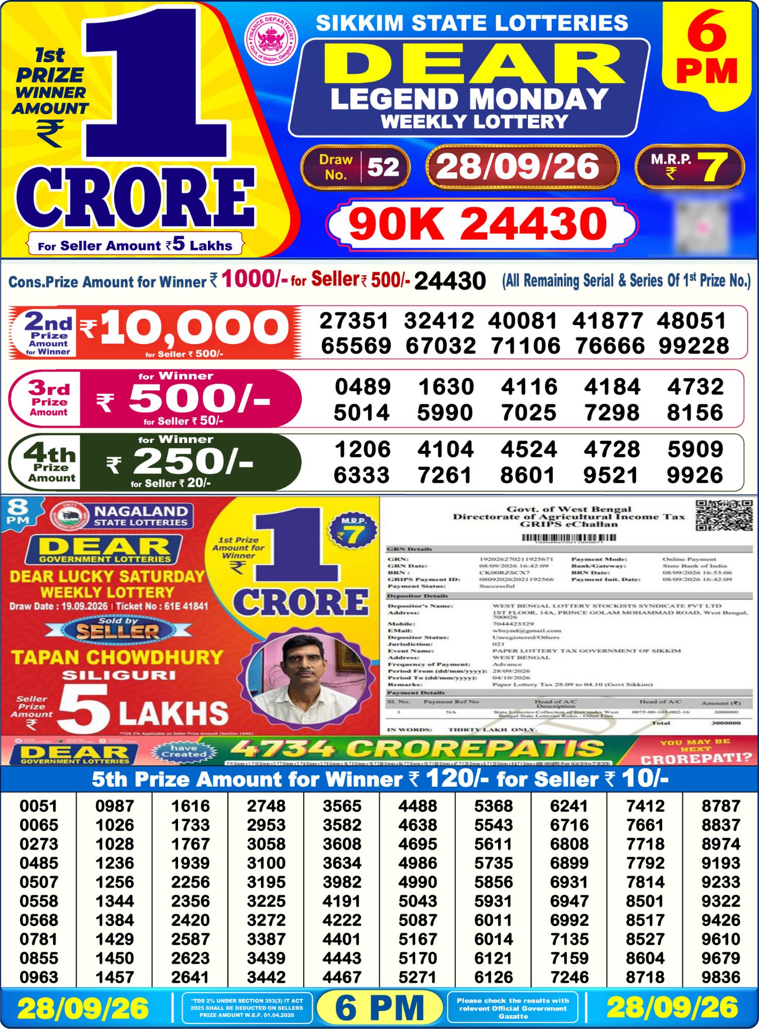 Dear Lottery 6PM Result