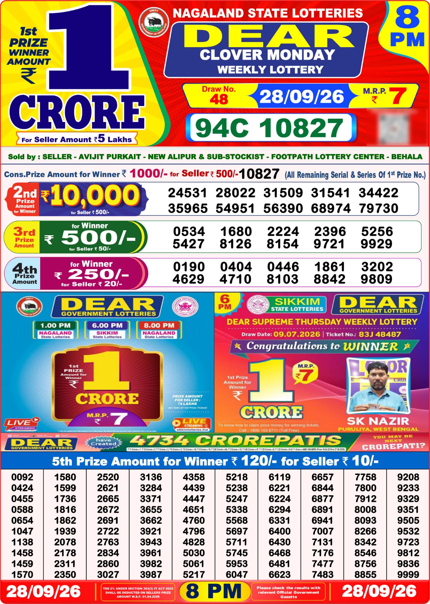 Dear Lottery 8PM Result