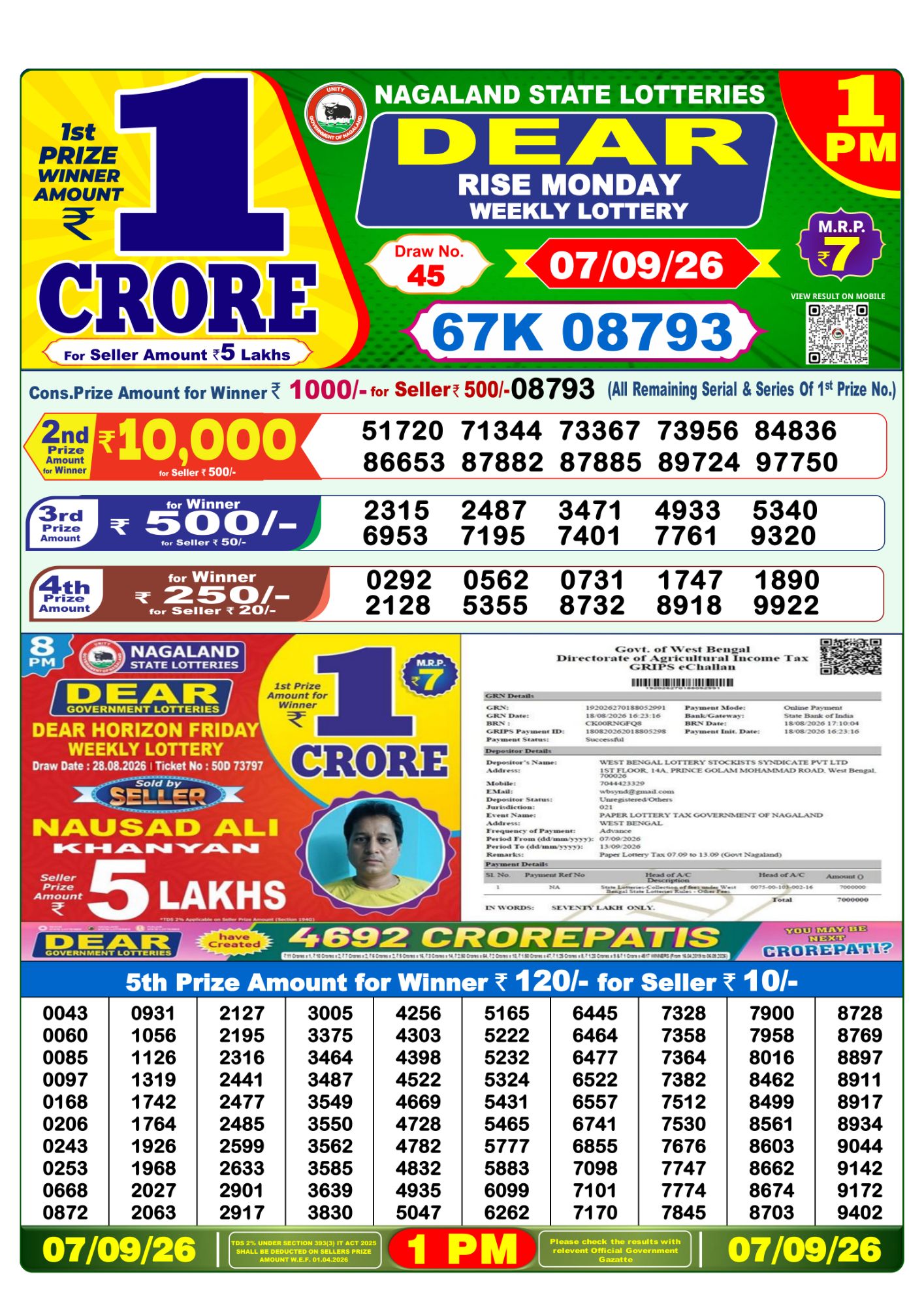 Dear Lottery 1PM Result