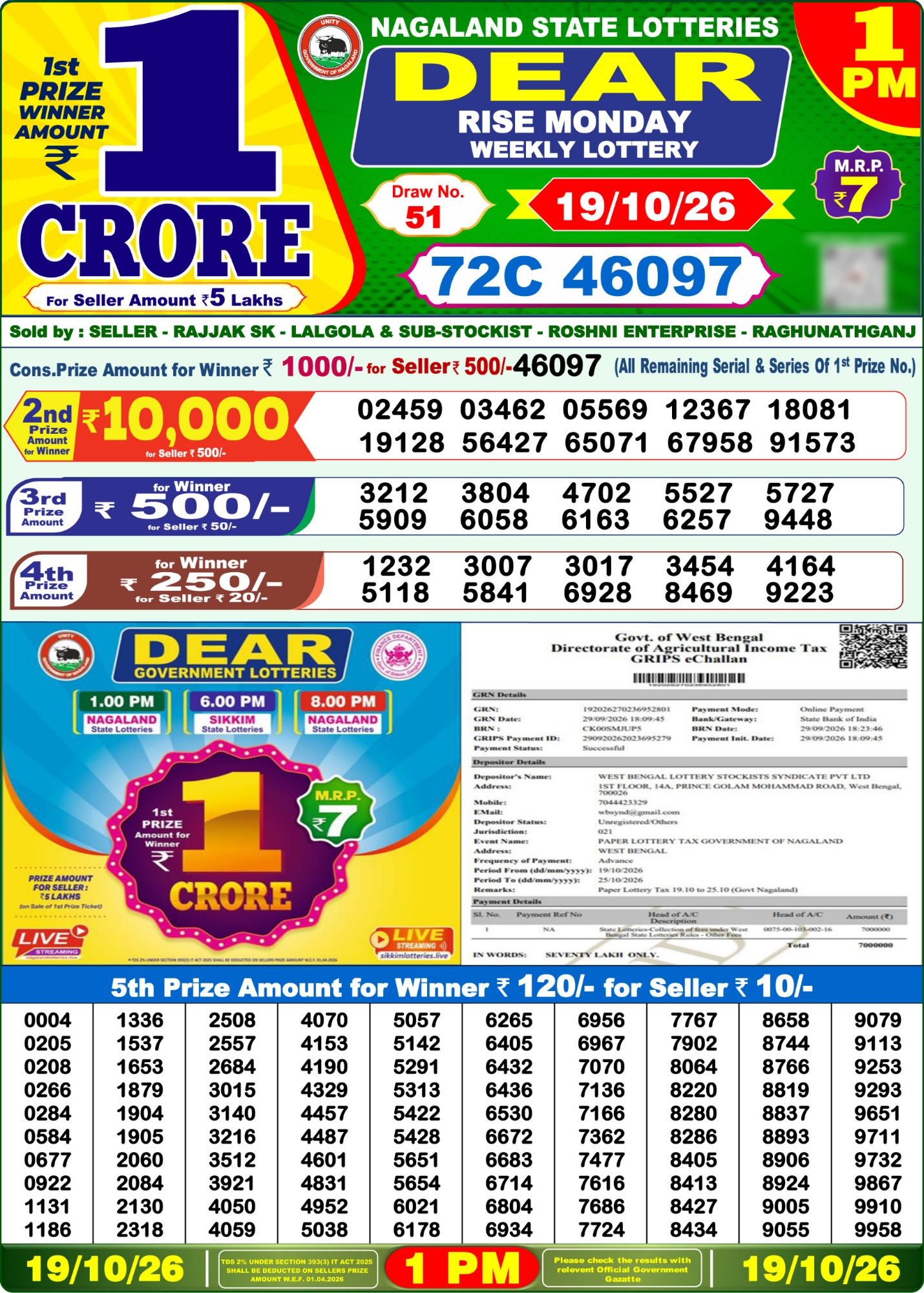 Dear Lottery 1PM Result