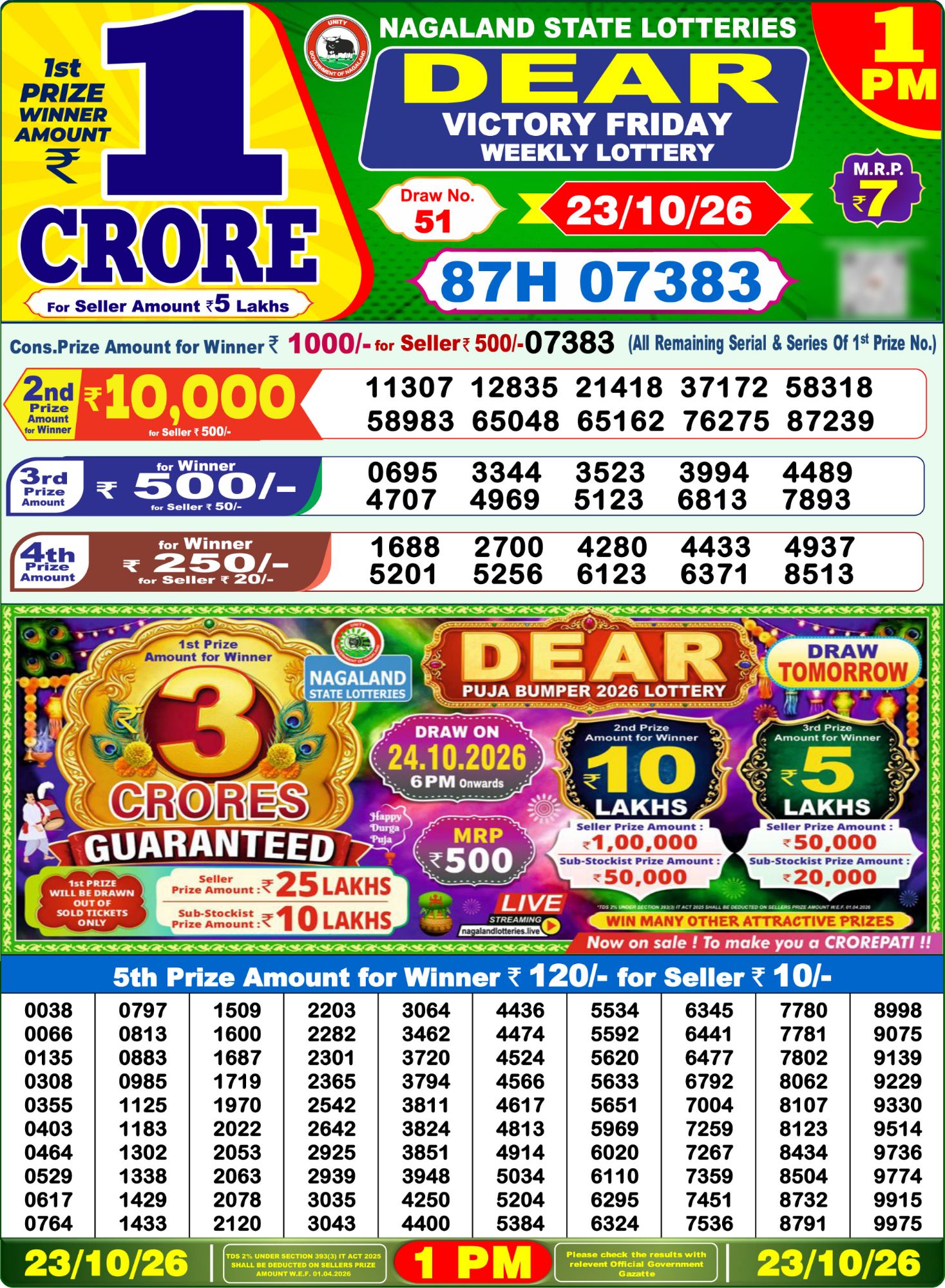 Dear Lottery 1PM Result